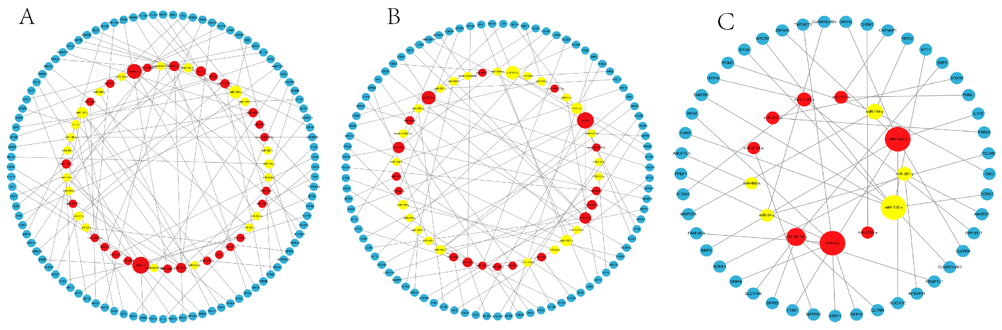 Animals 14 03258 g013