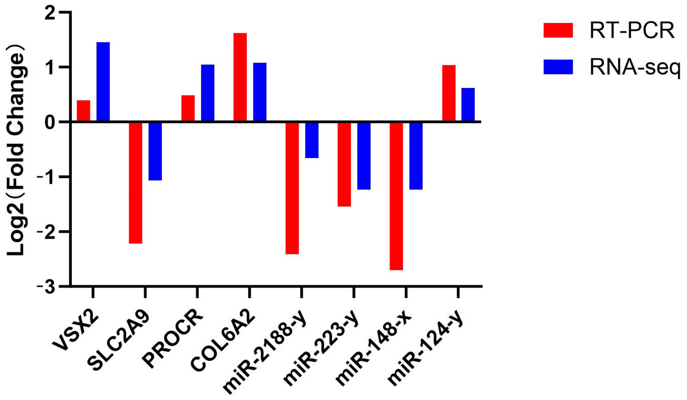 Animals 14 03258 g015