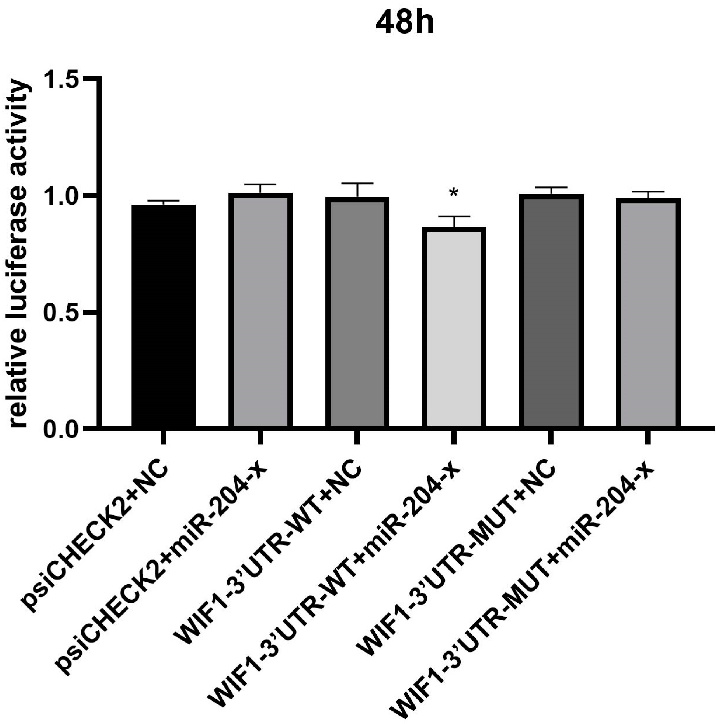 Animals 14 03258 g016