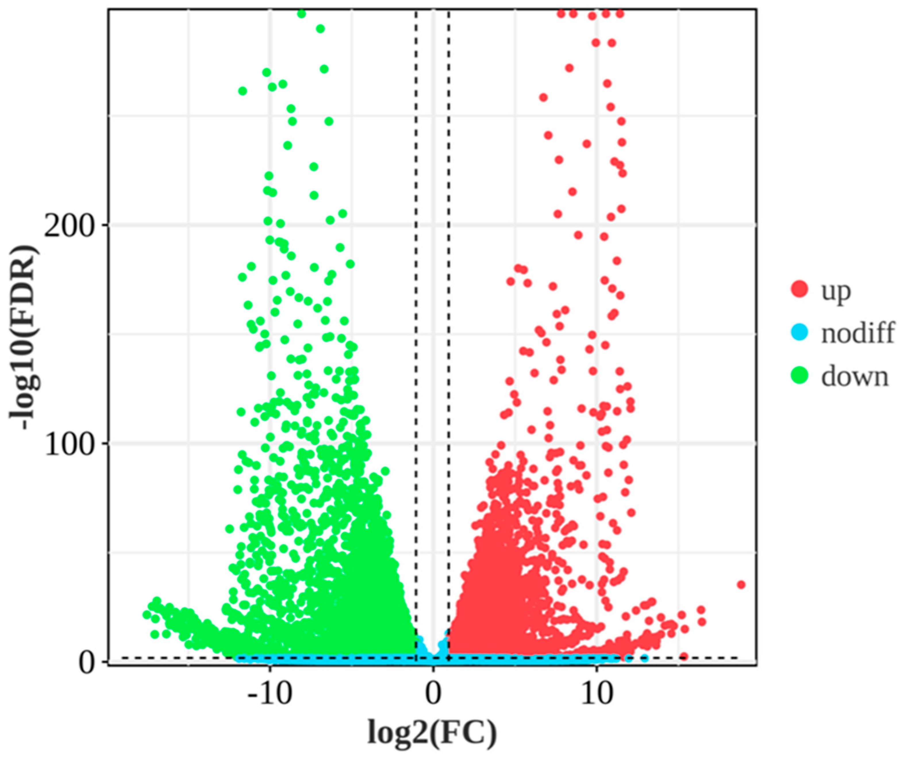 Animals 14 03261 g002