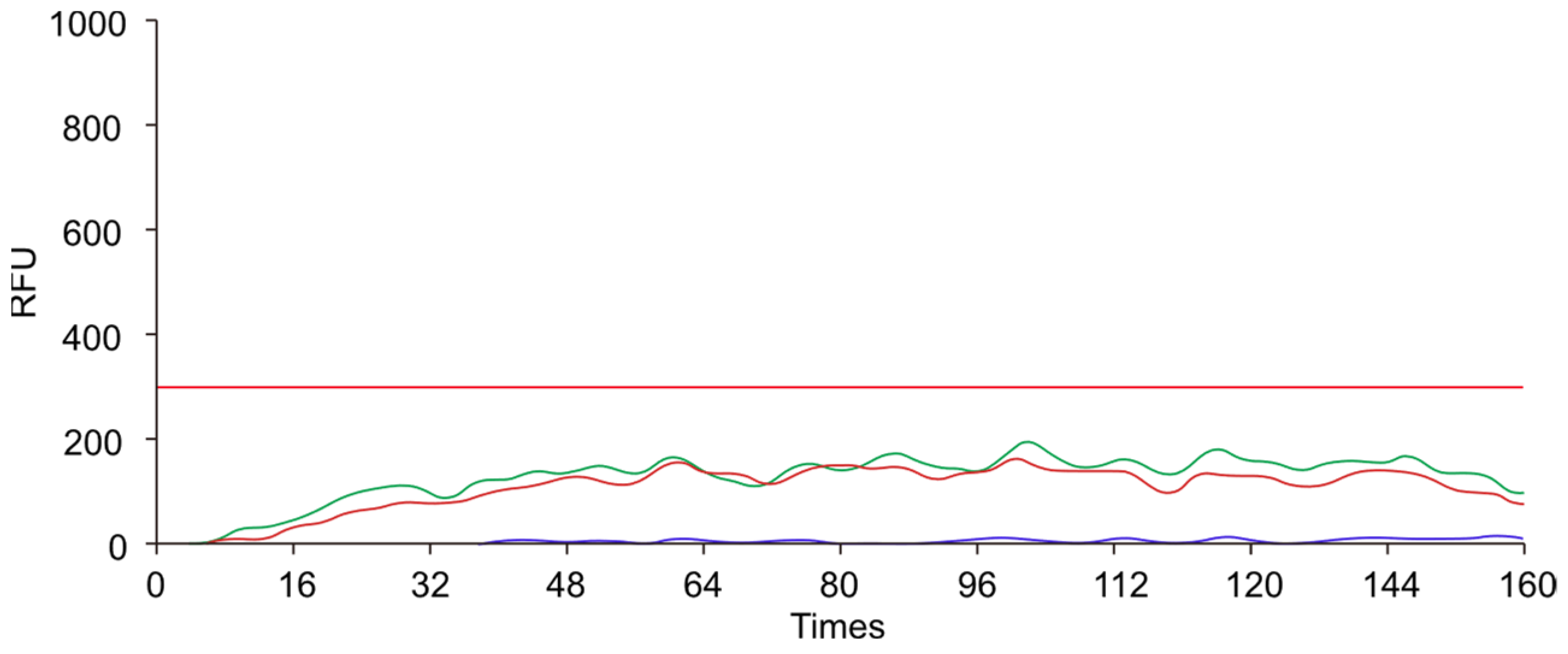 Animals 14 03262 g002