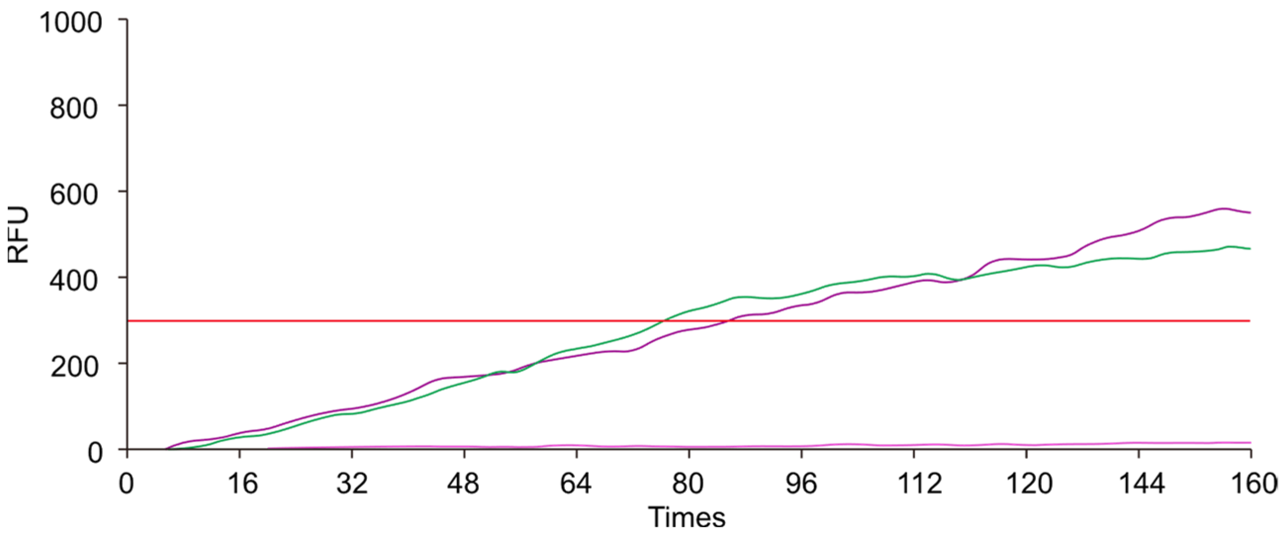 Animals 14 03262 g004