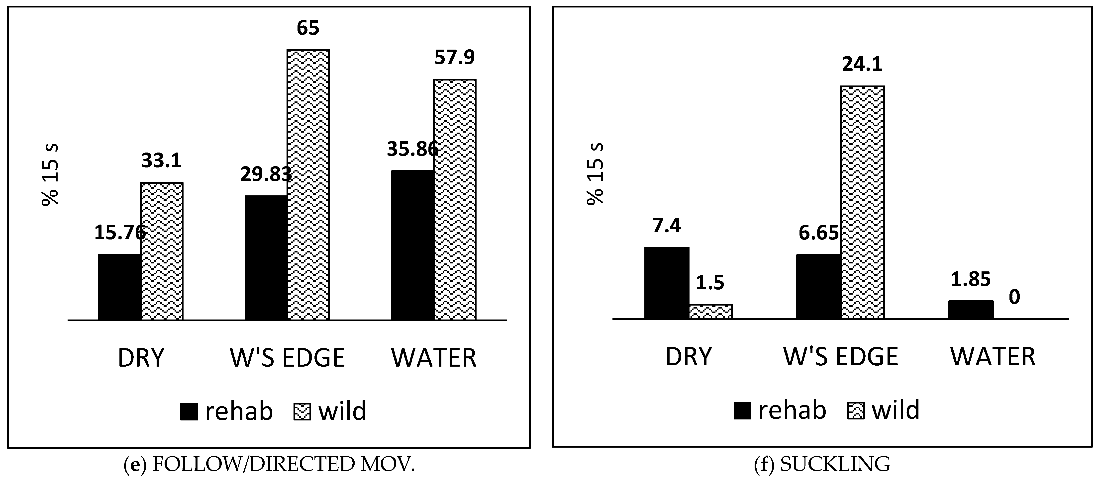 Animals 14 03264 g007b