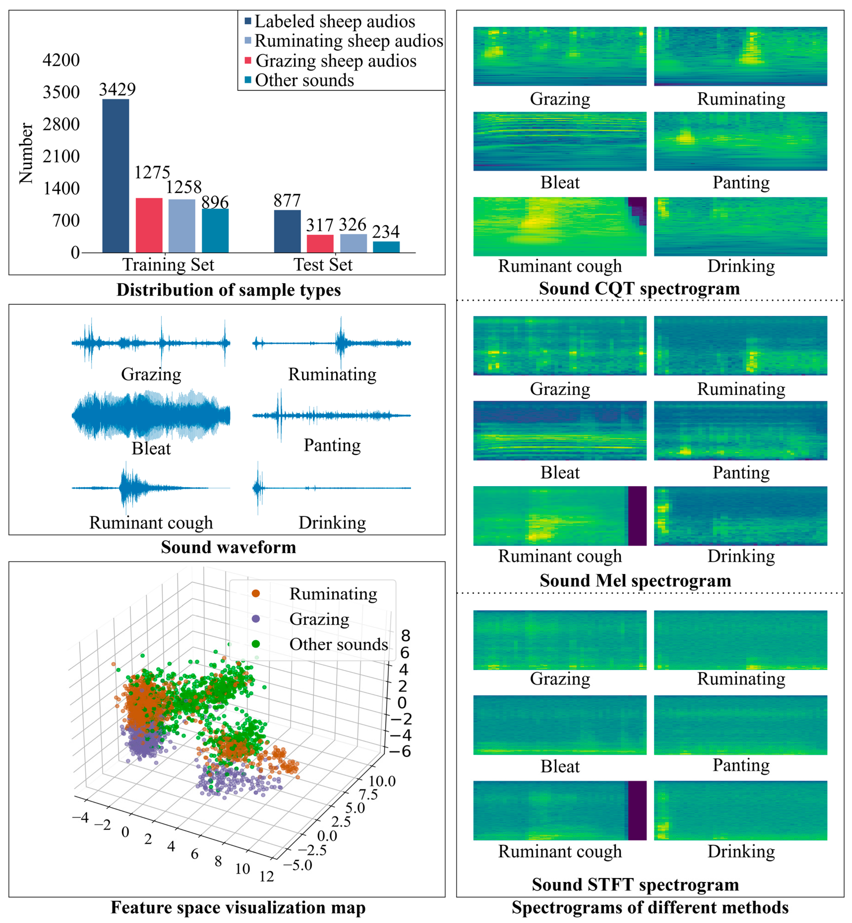 Animals 14 03267 g004