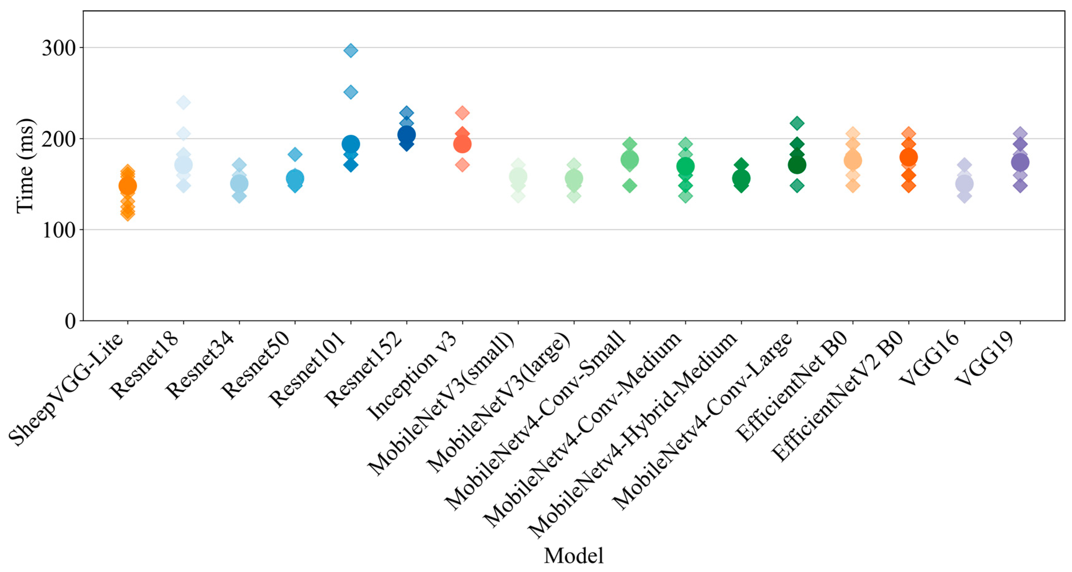 Animals 14 03267 g008