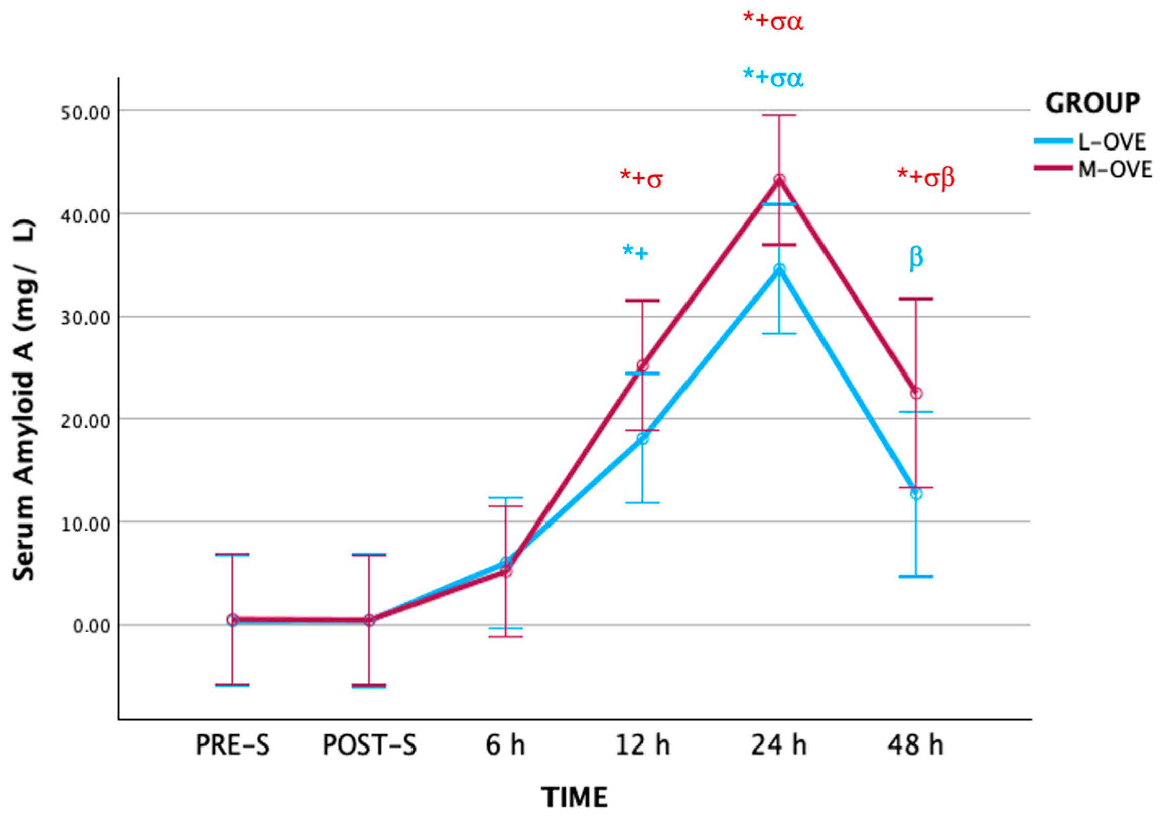 Animals 14 03274 g001