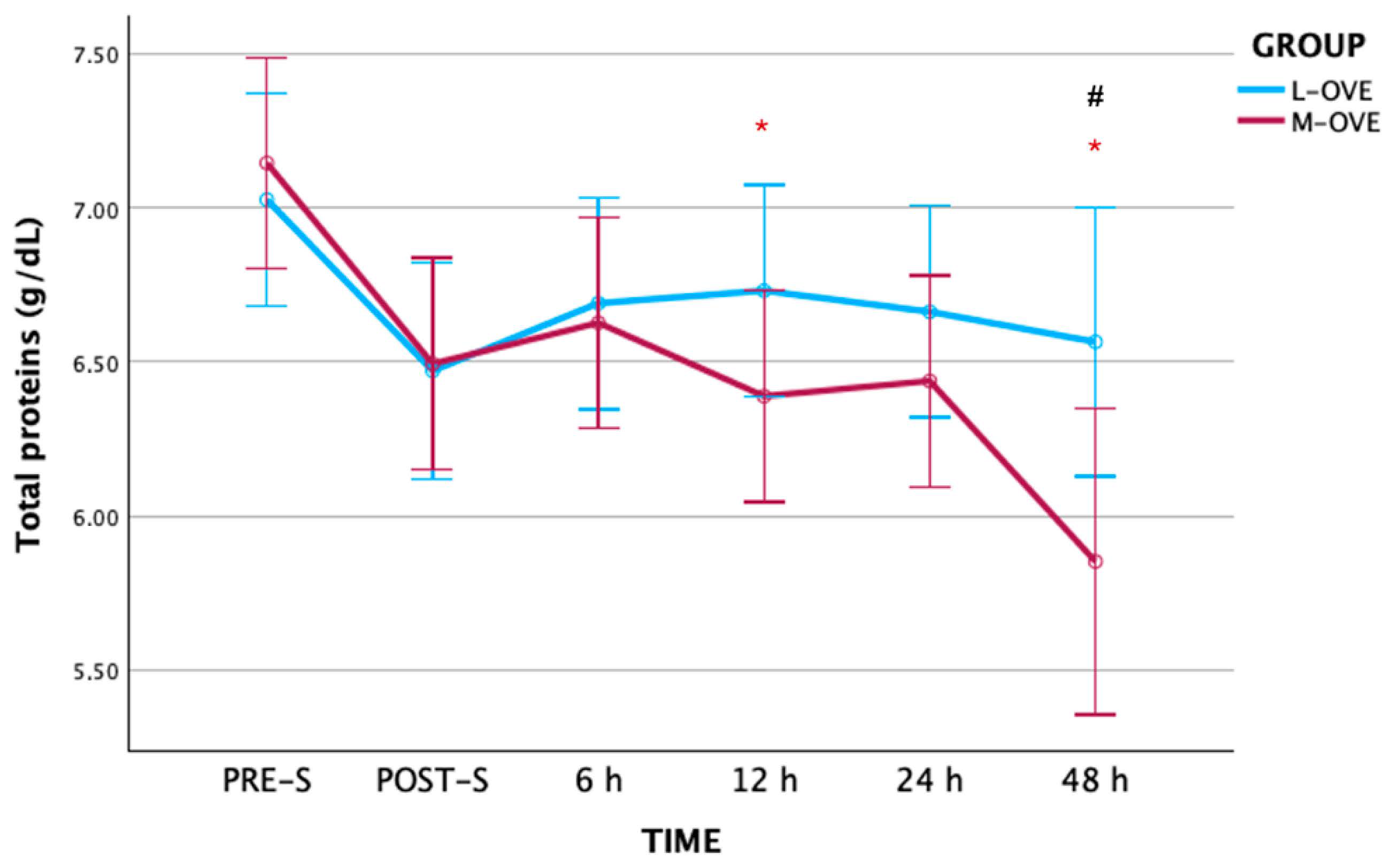 Animals 14 03274 g002