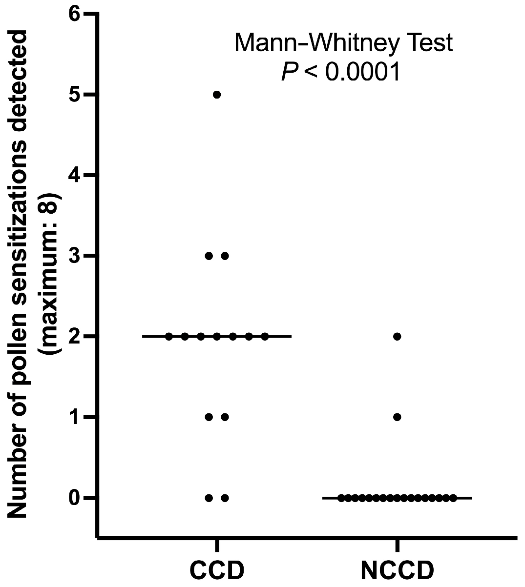 Animals 14 03275 g003