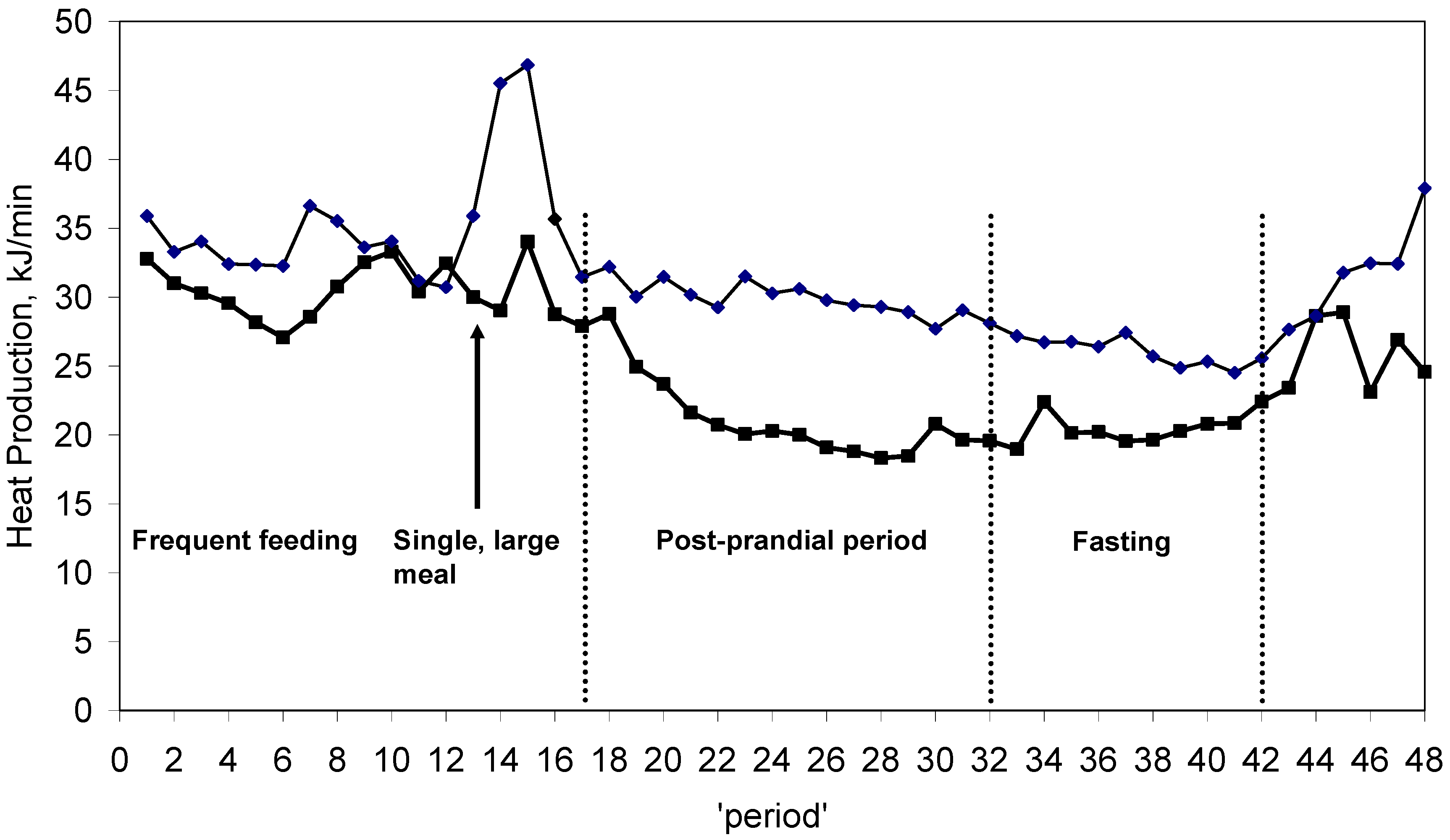 Animals 14 03276 g001 Animals 14 03276 g001