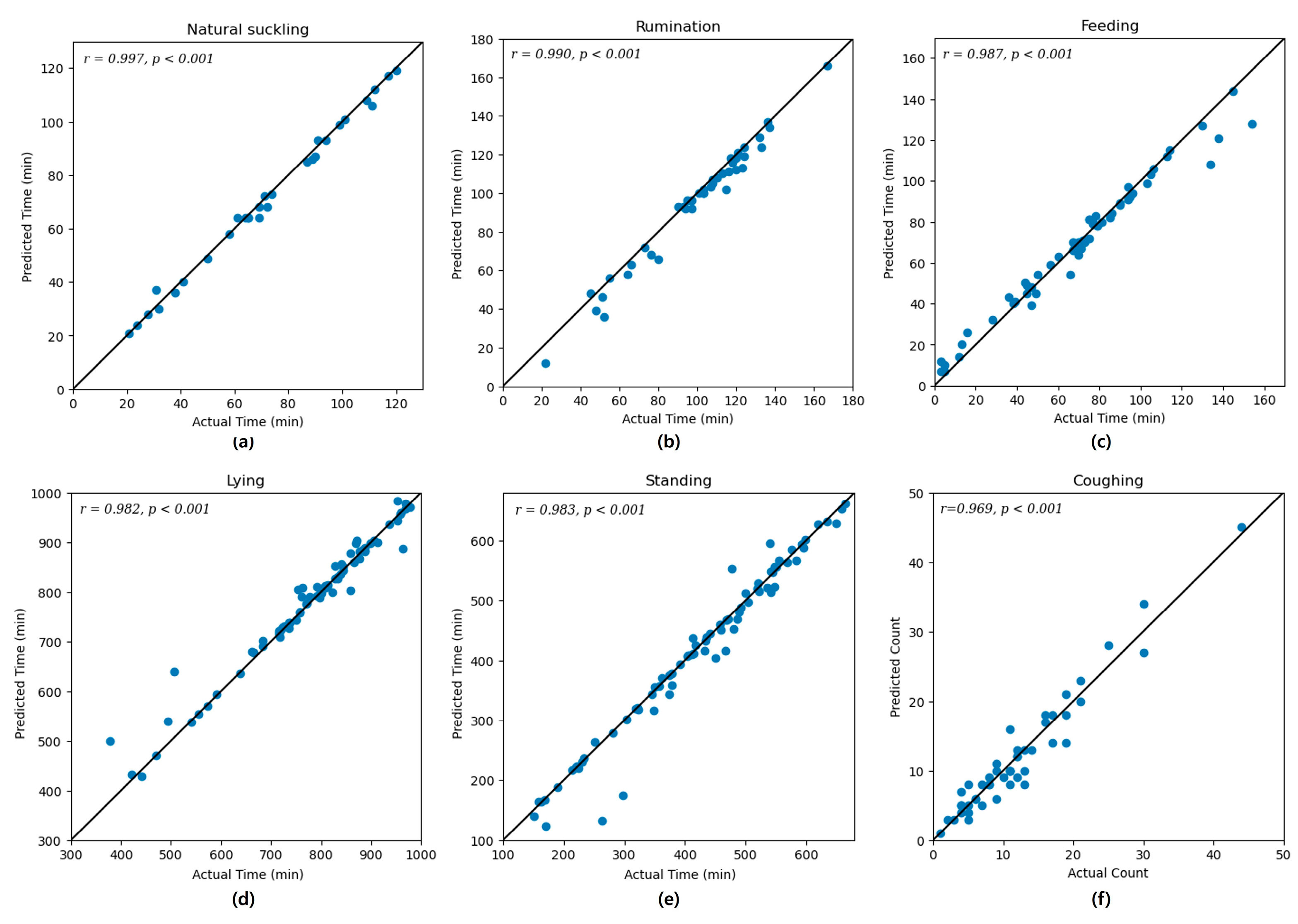 Animals 14 03278 g007
