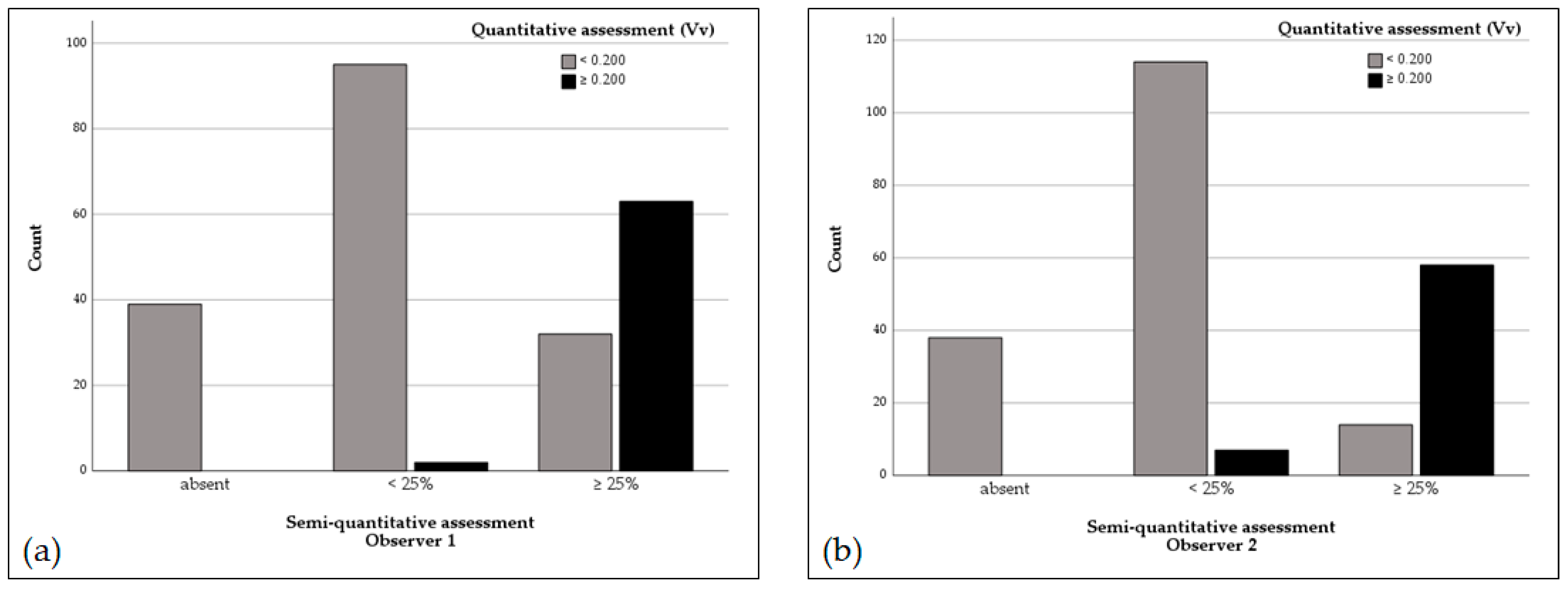 Animals 14 03280 g003