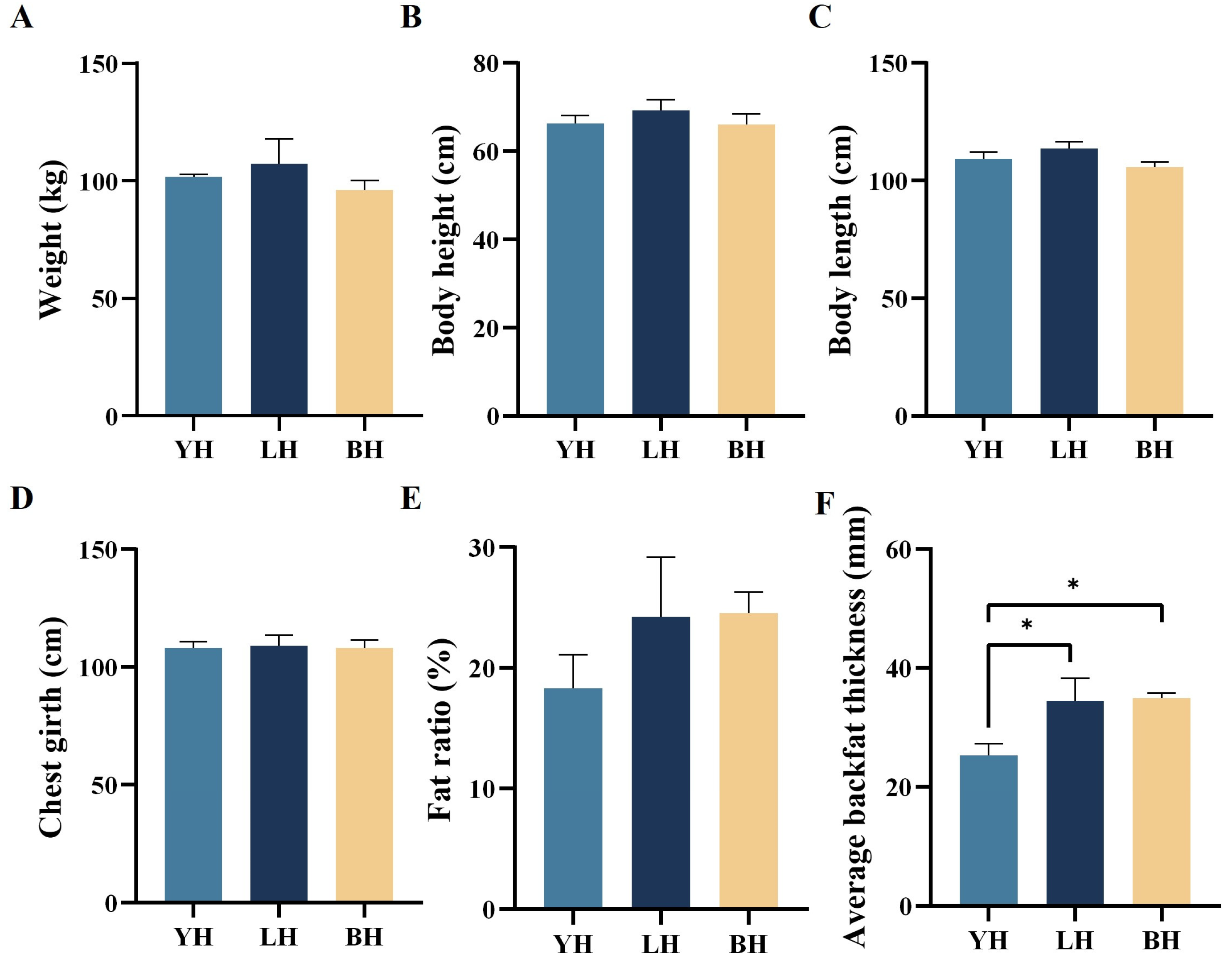Animals 14 03282 g002