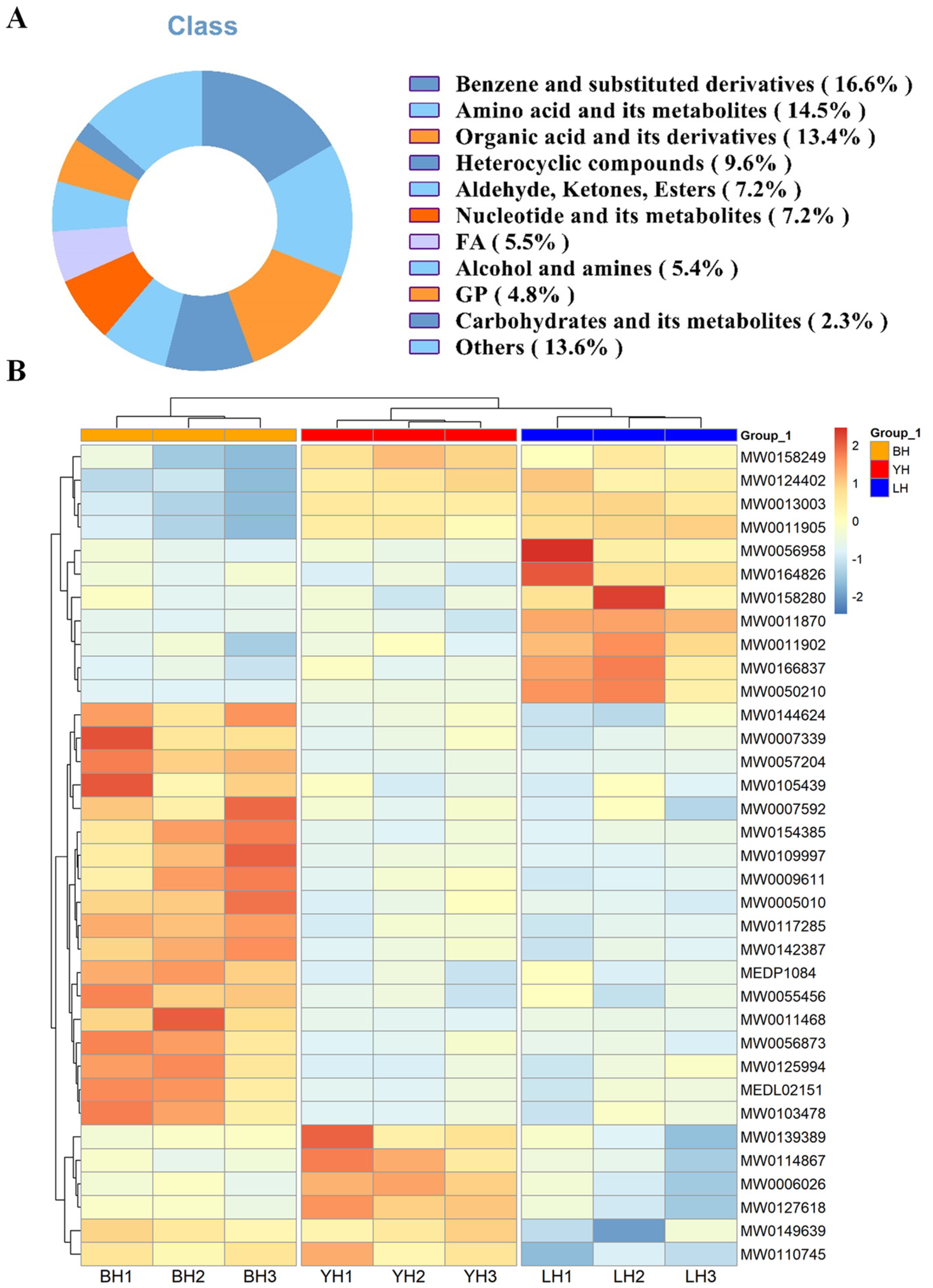 Animals 14 03282 g003