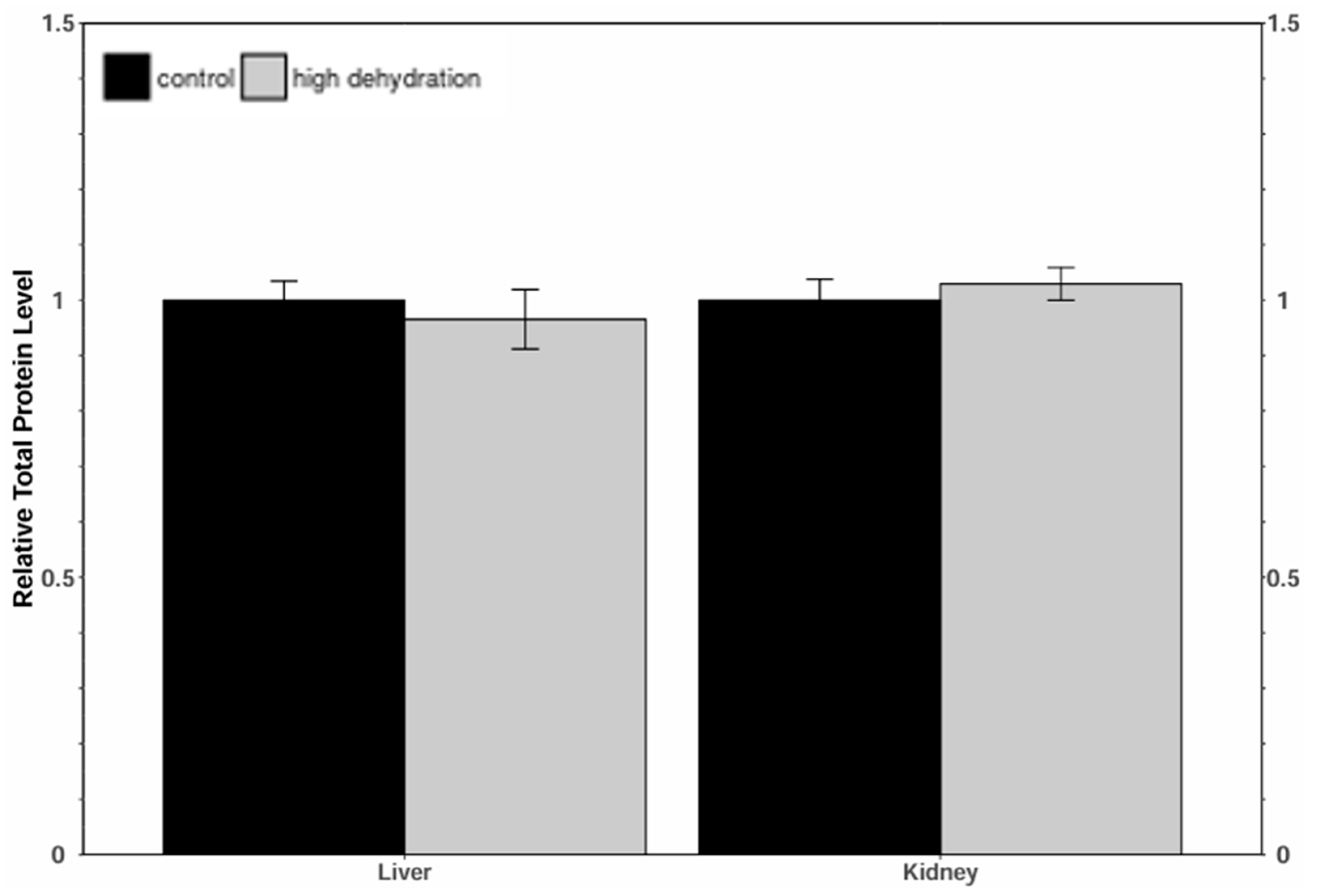 Animals 14 03288 g007