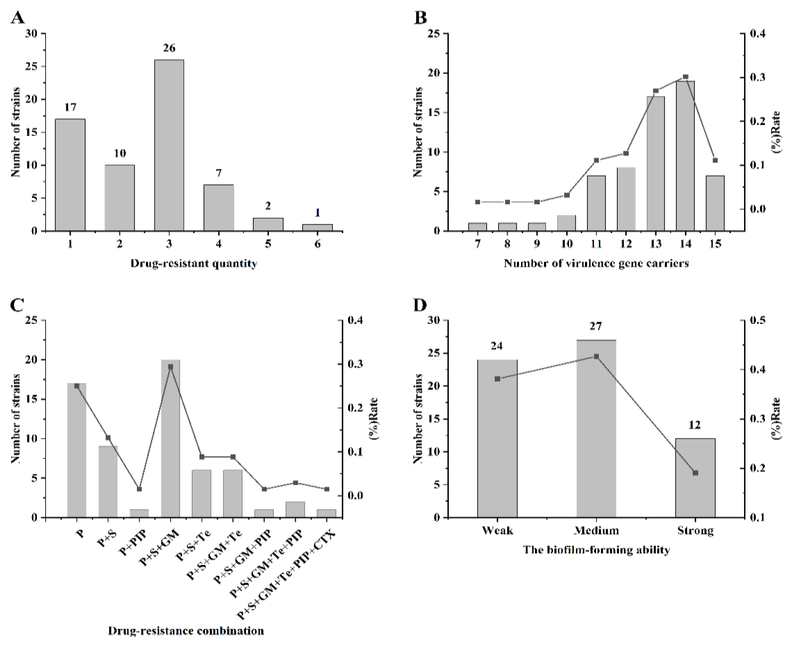 Animals 14 03290 g002