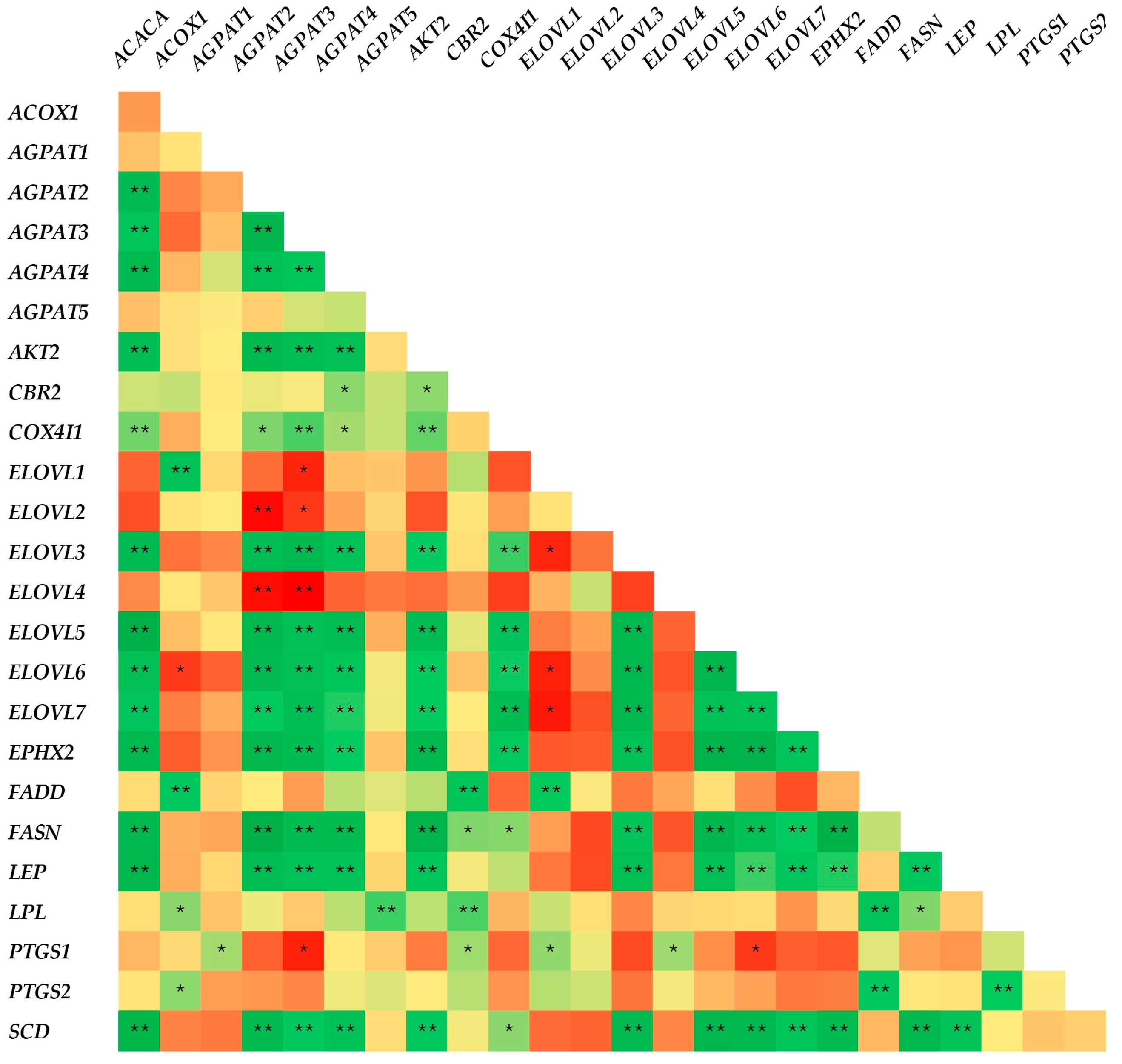 Animals 14 03291 g001