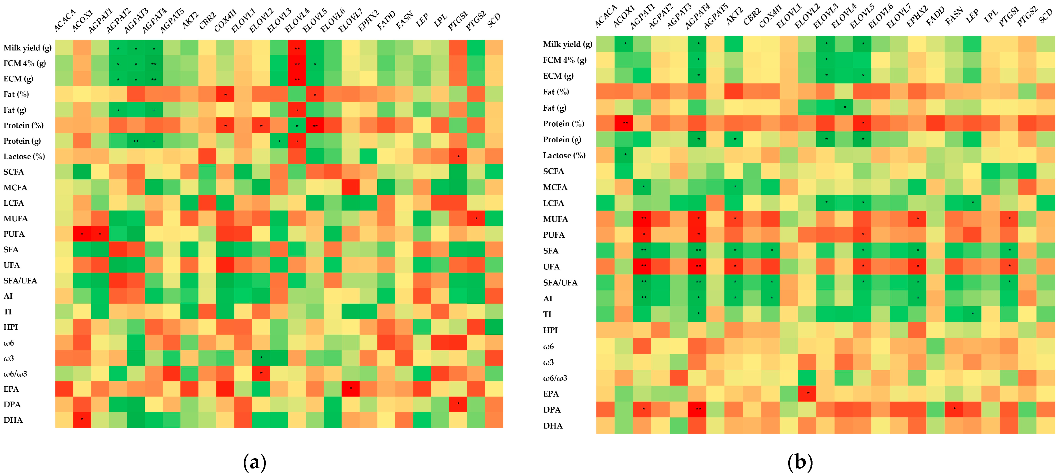 Animals 14 03291 g002