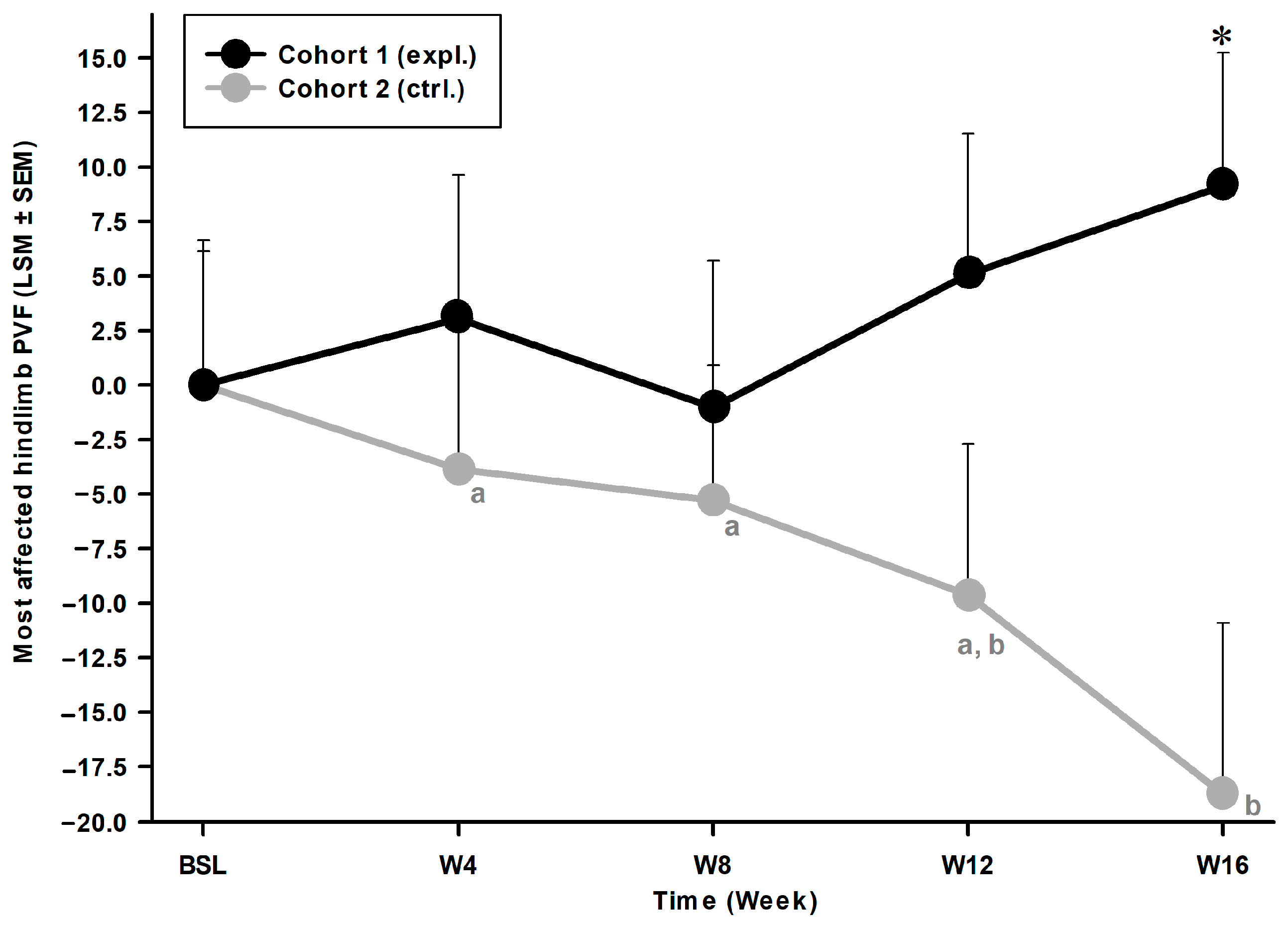 Animals 14 03298 g001