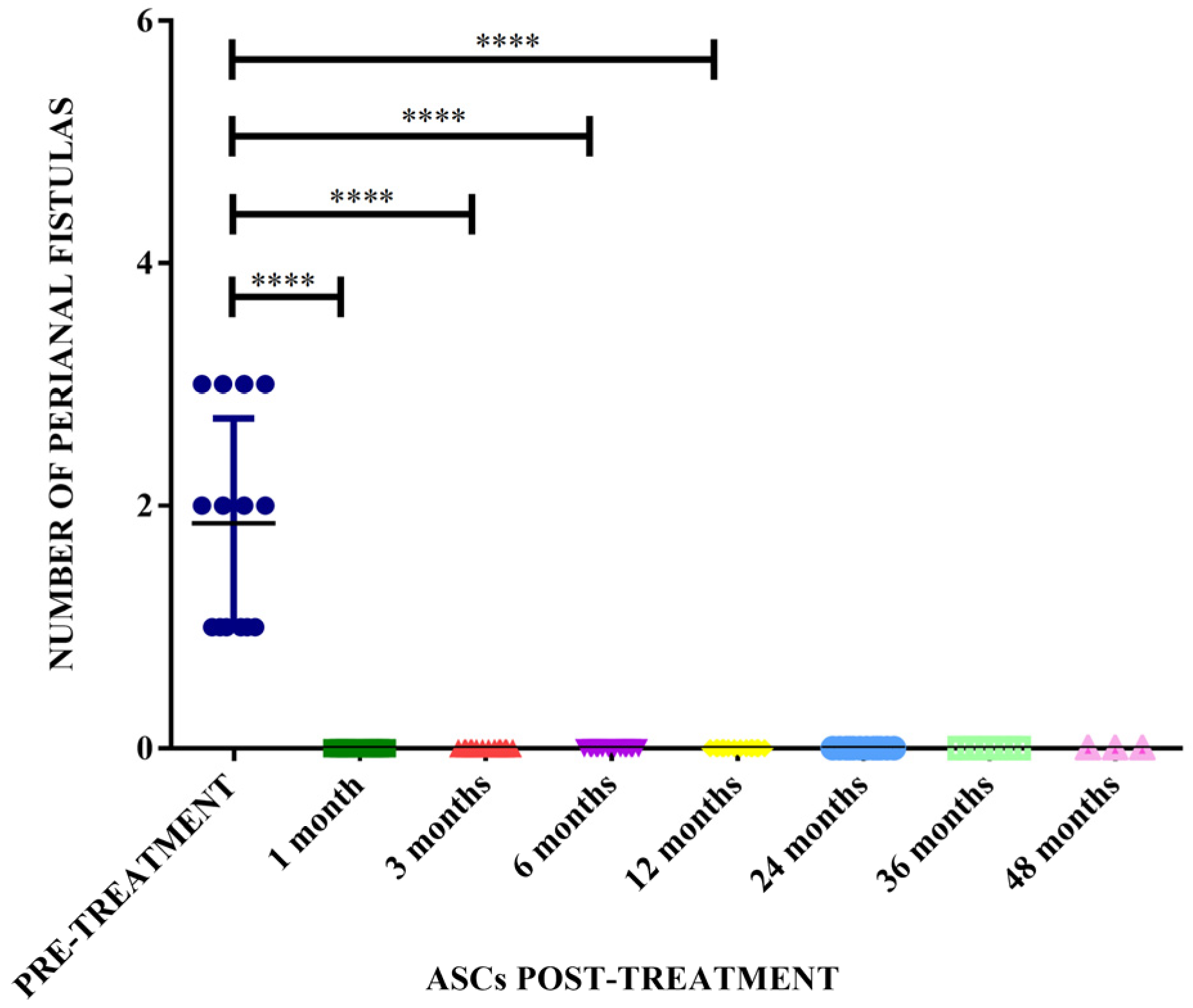 Animals 14 03300 g005