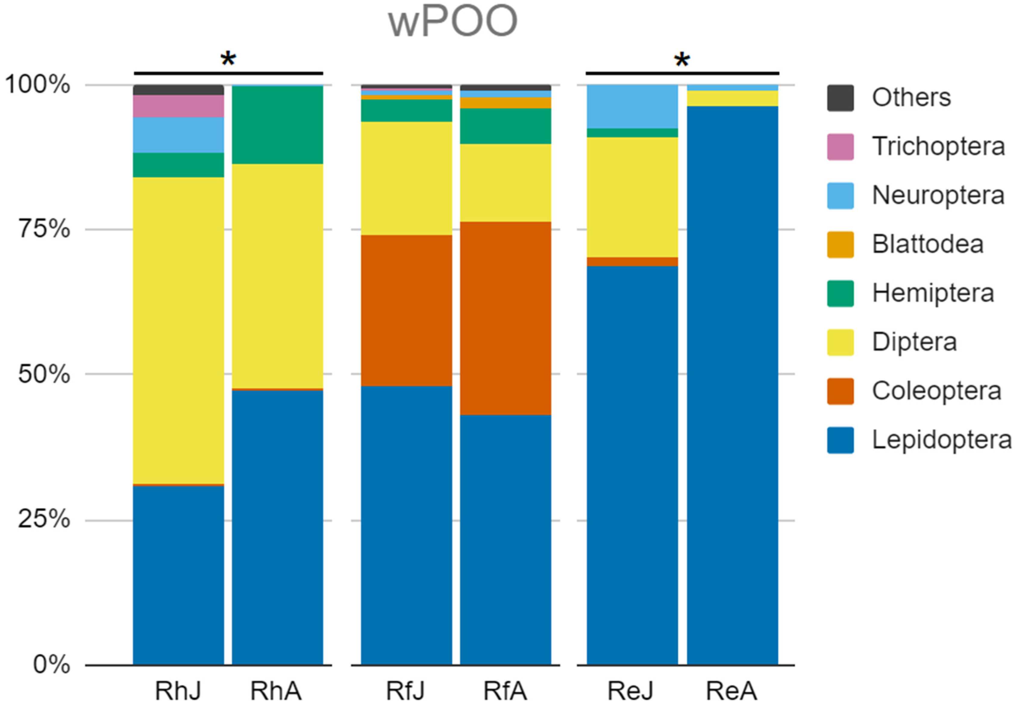 Animals 14 03303 g001