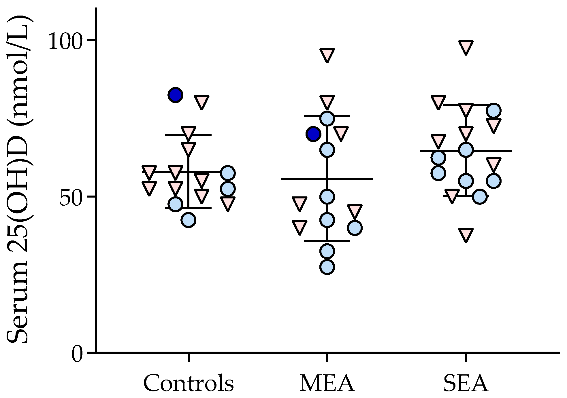 Animals 14 03310 g001