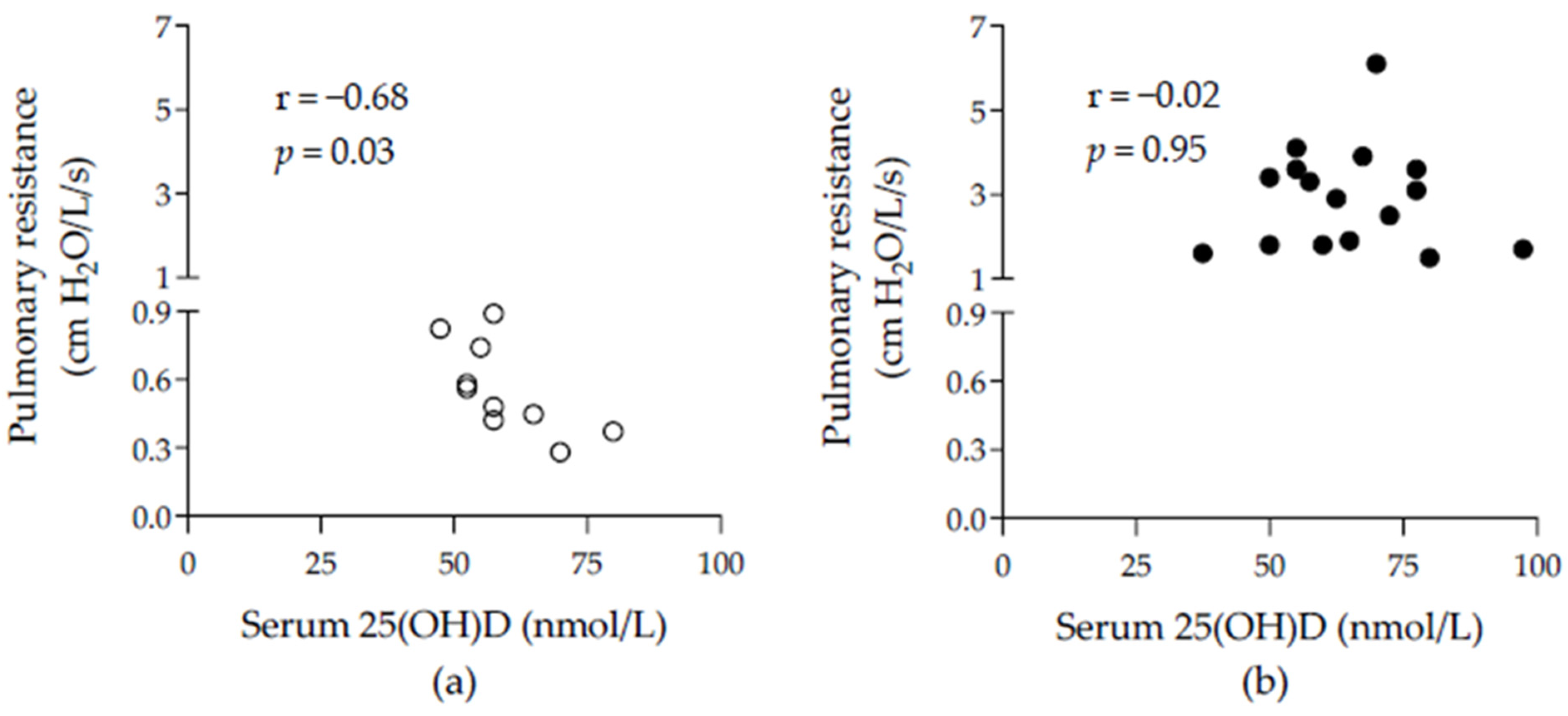 Animals 14 03310 g002