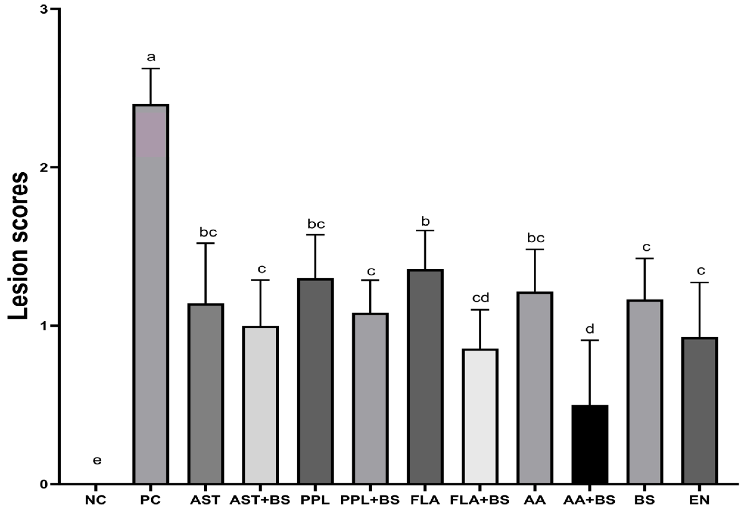 Animals 14 03312 g001