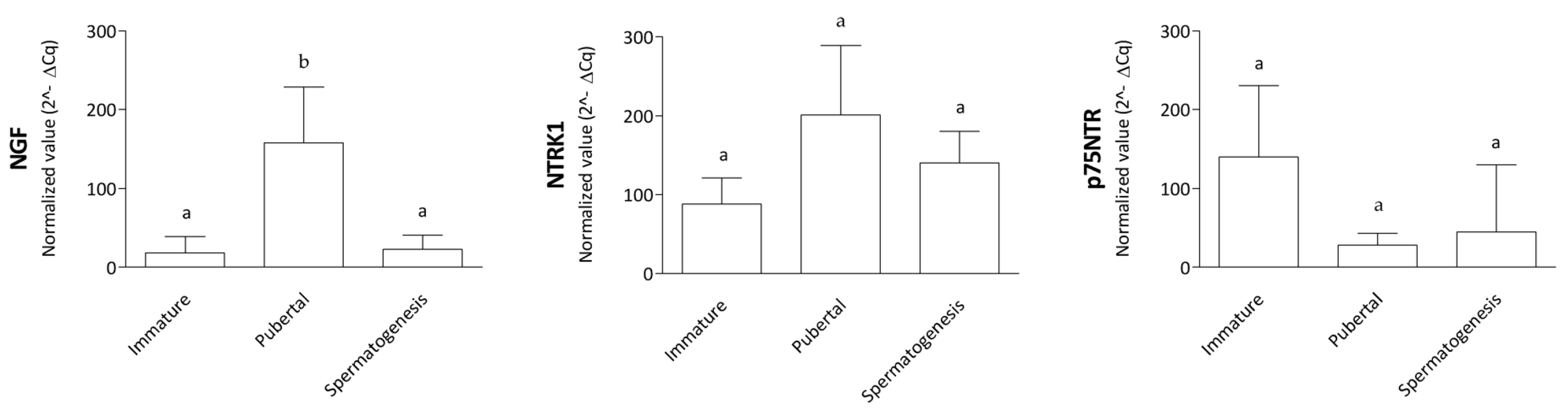 Animals 14 03318 g002 Animals 14 03318 g002