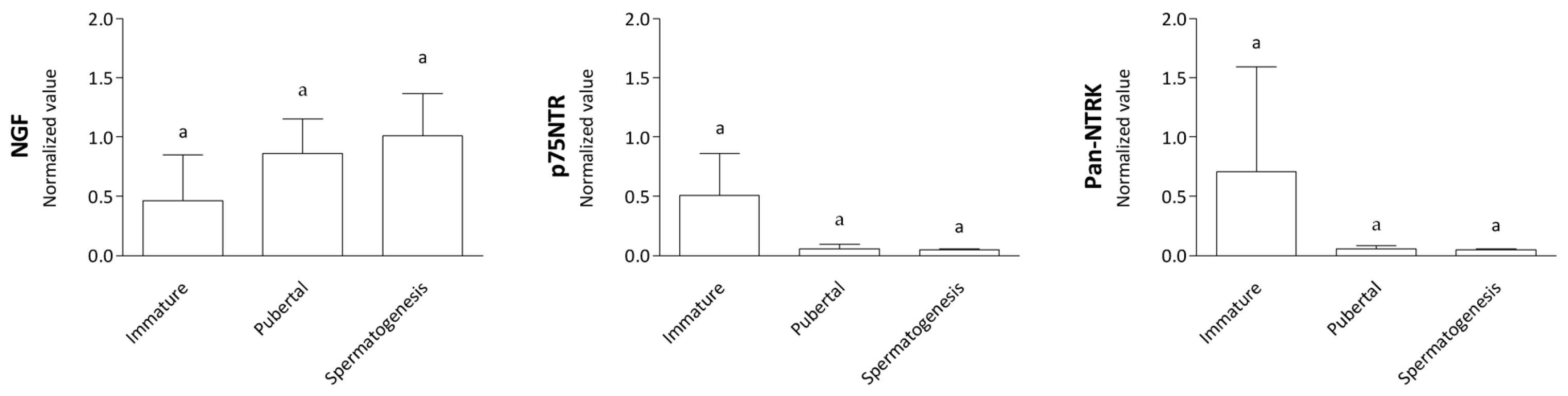 Animals 14 03318 g004 Animals 14 03318 g004