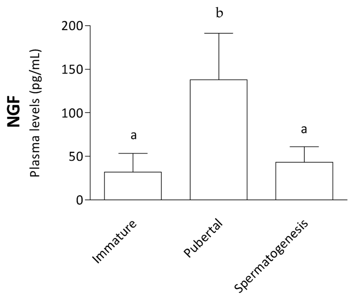 Animals 14 03318 g008 Animals 14 03318 g008