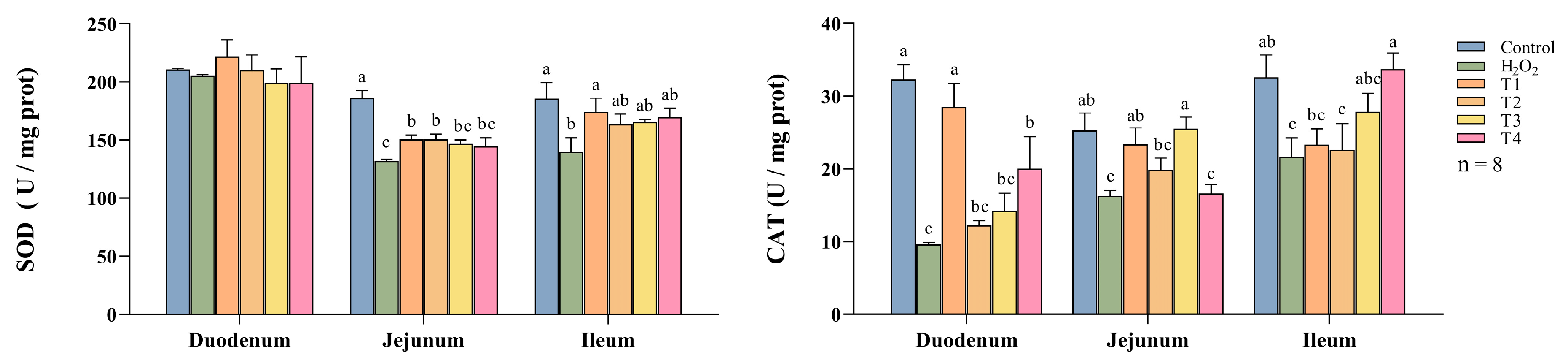 Animals 14 03319 g004