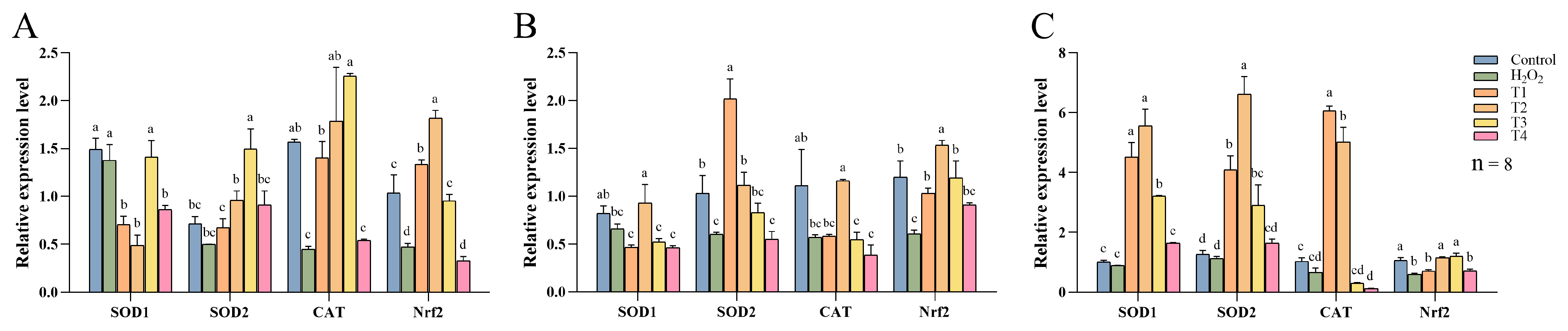 Animals 14 03319 g006