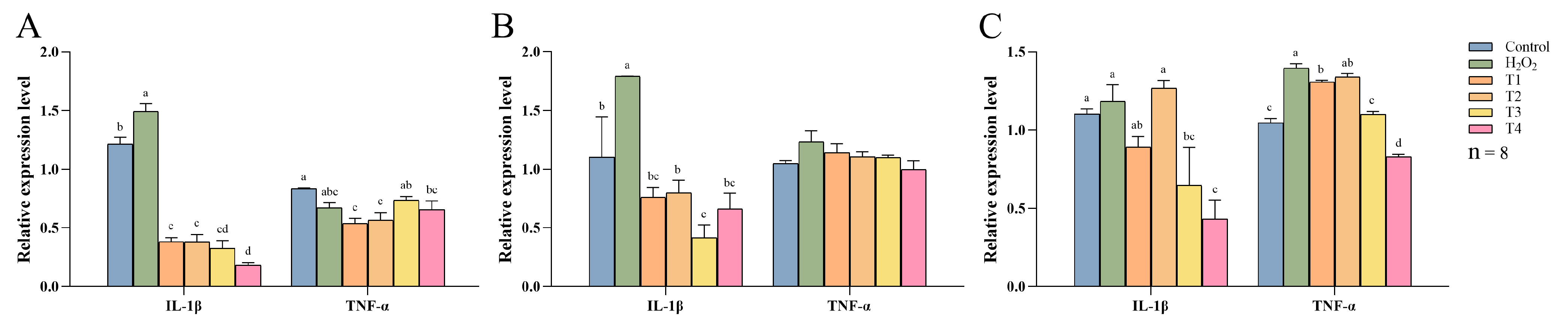 Animals 14 03319 g007