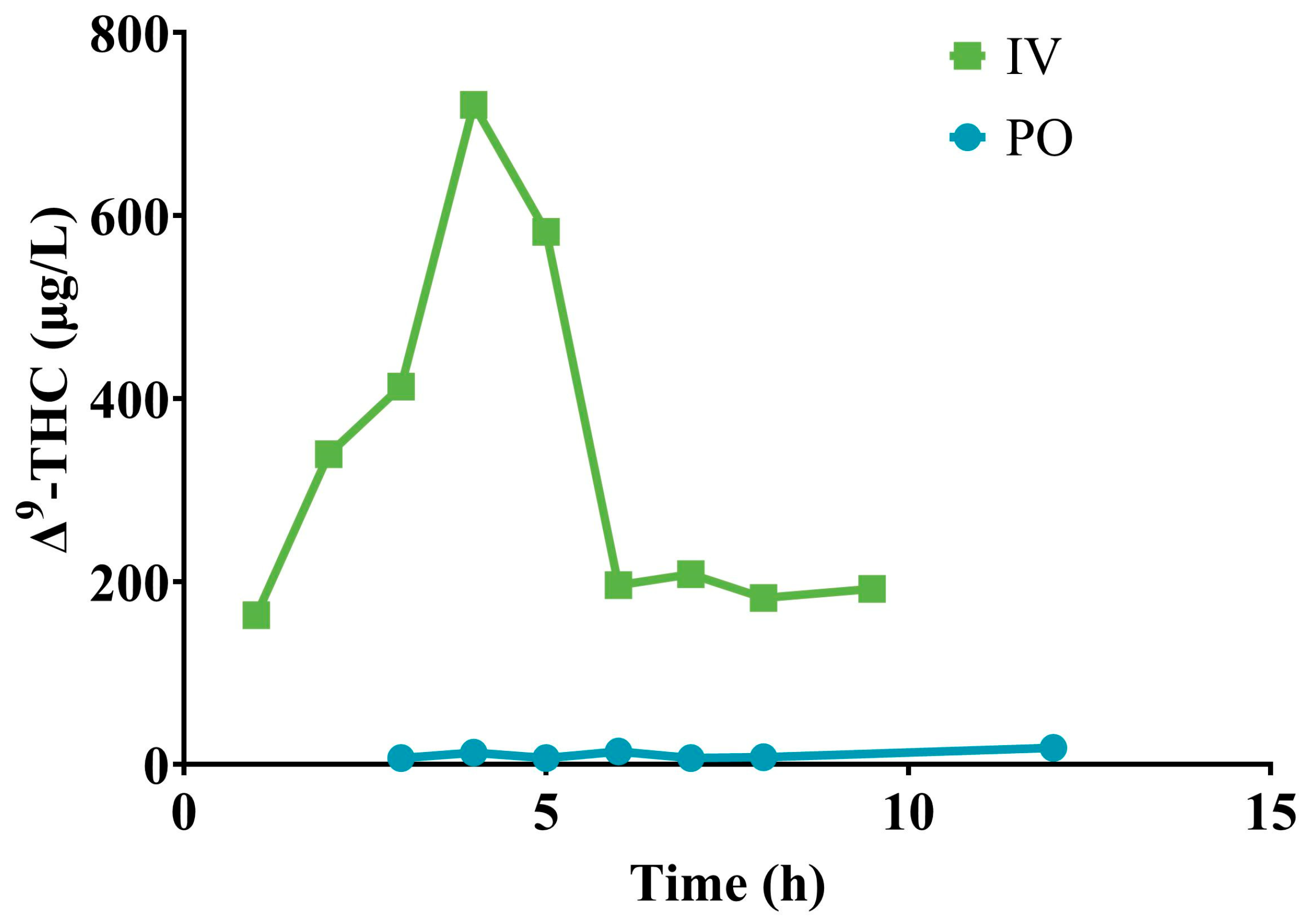 Animals 14 03328 g001