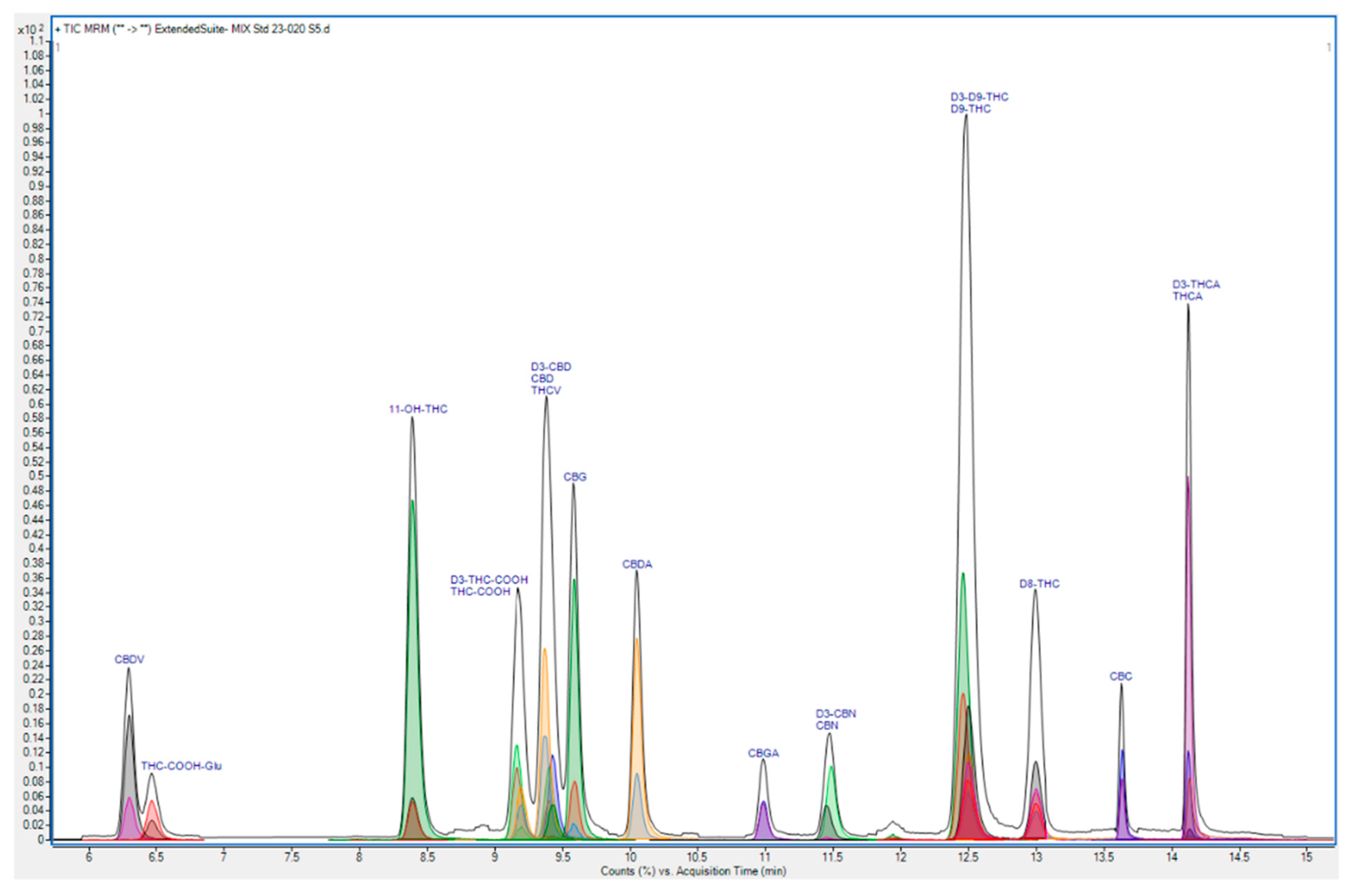 Animals 14 03328 g002
