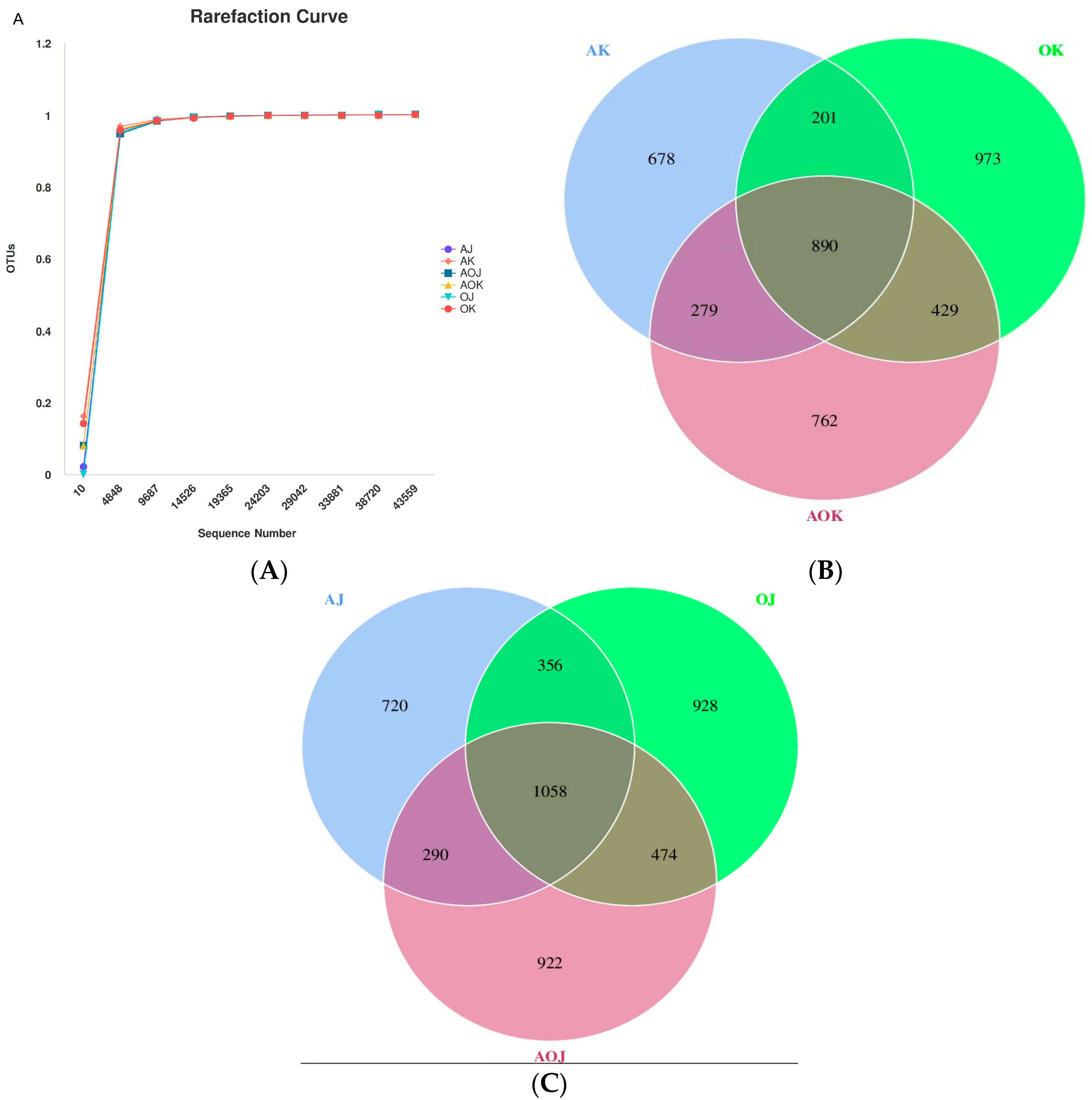 Animals 14 03329 g001