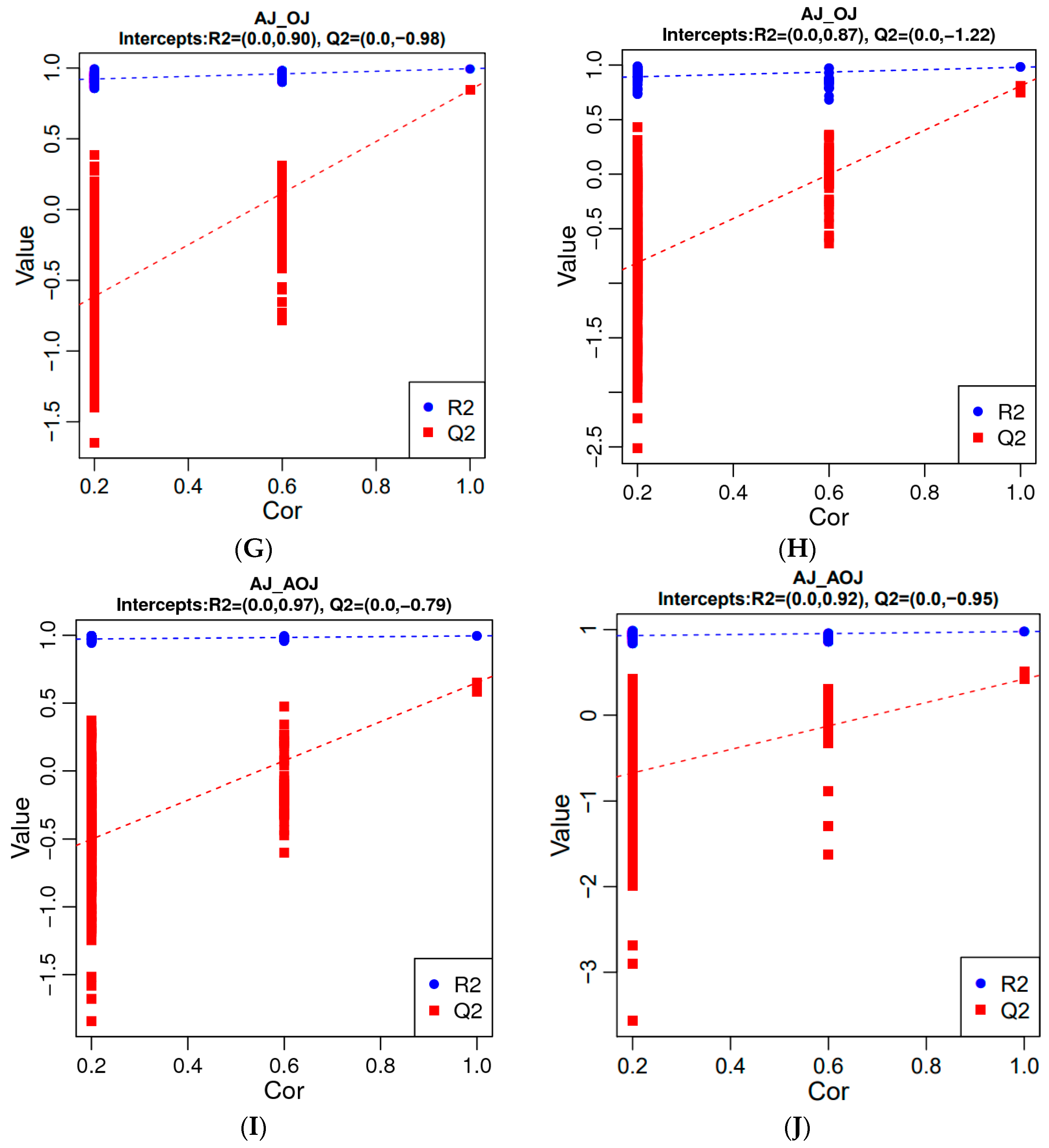 Animals 14 03329 g005b