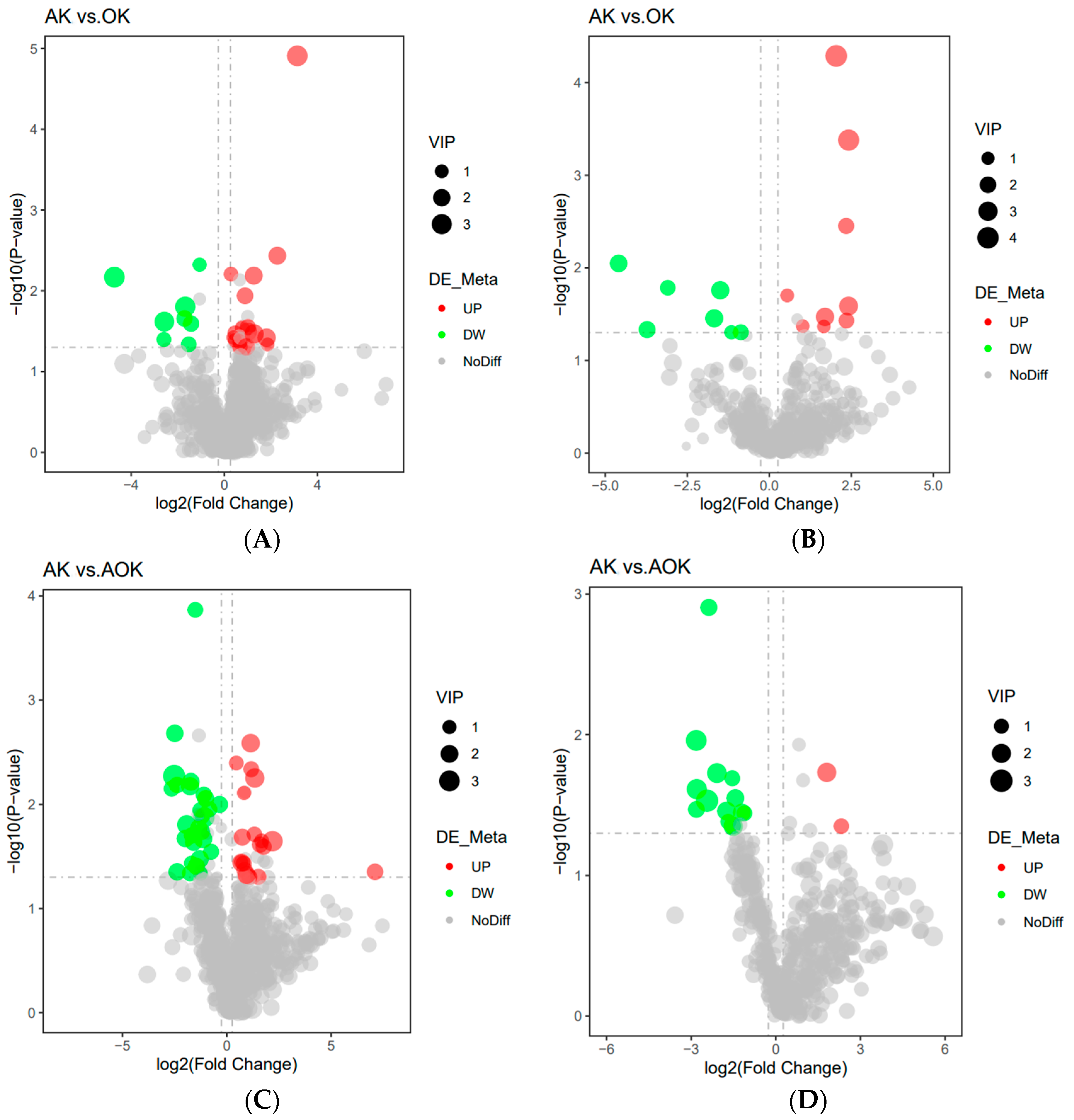 Animals 14 03329 g006