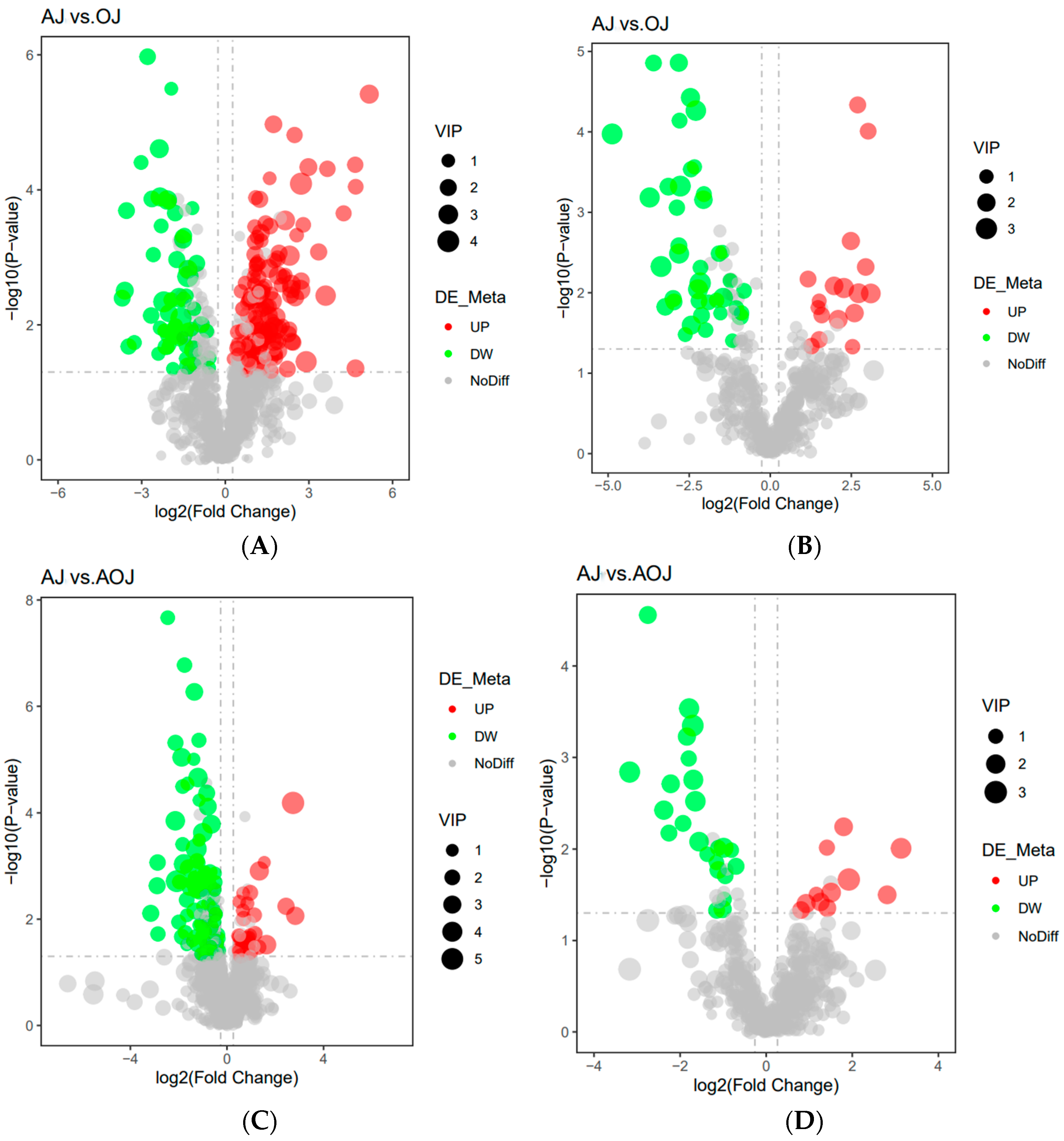 Animals 14 03329 g007