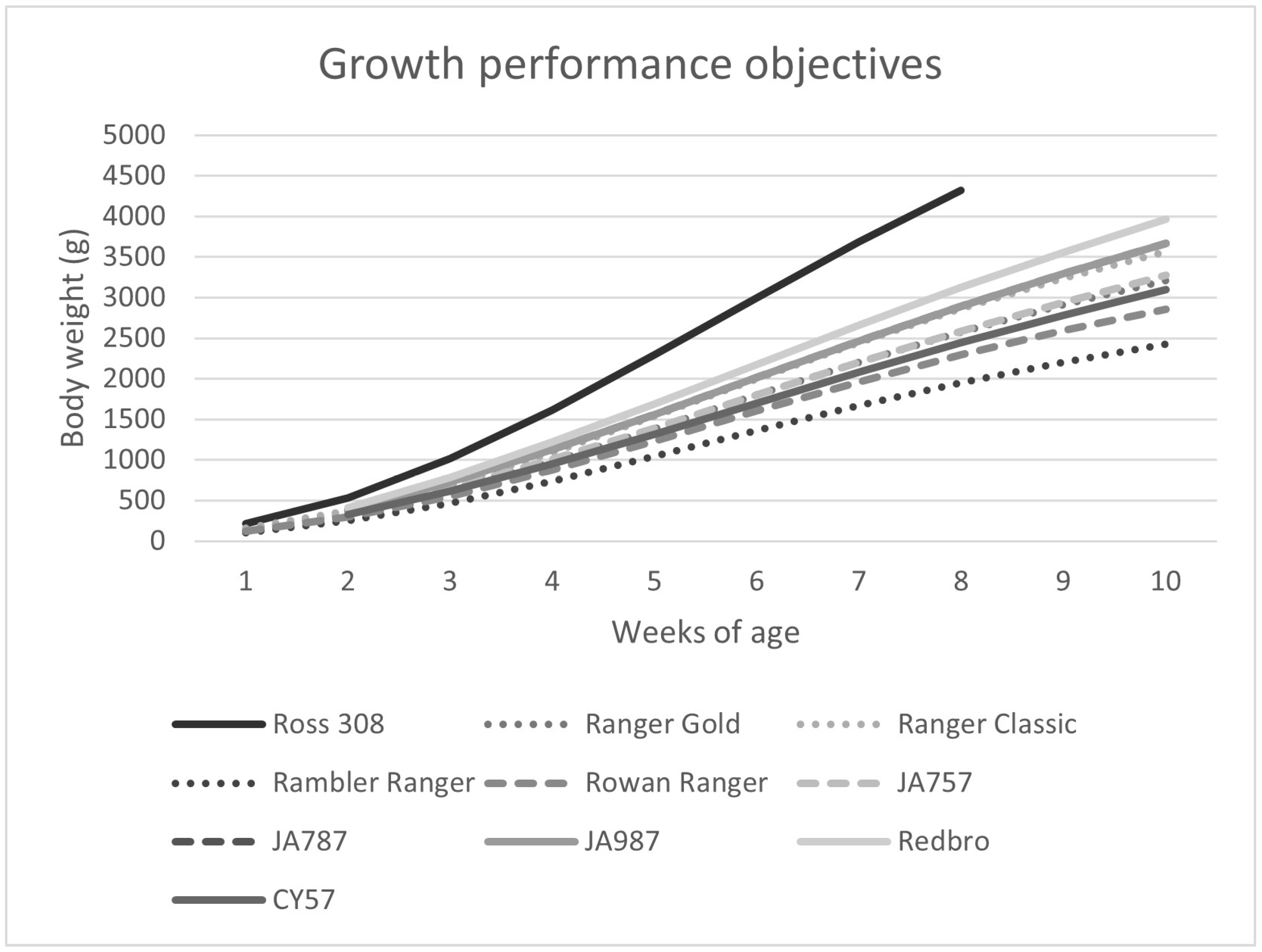 Animals 14 03330 g001