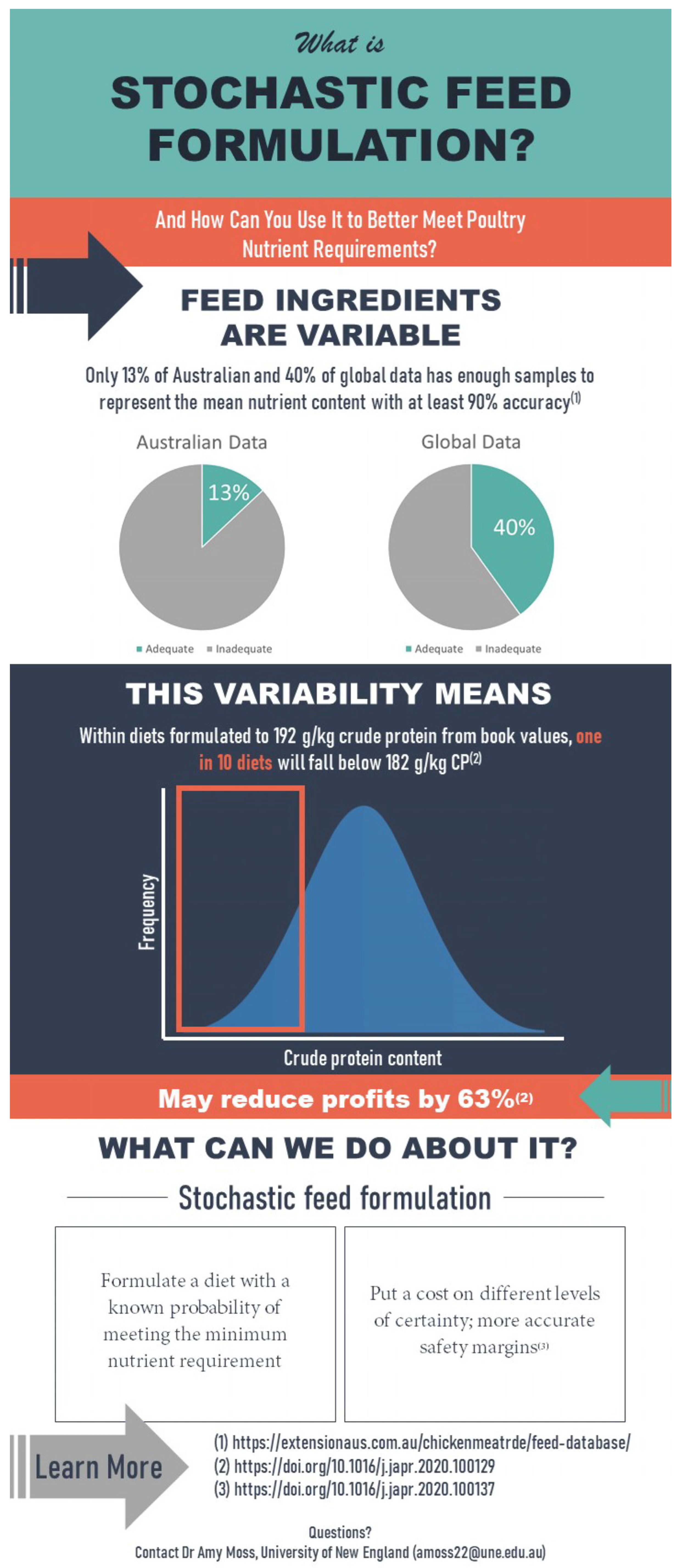 Animals 14 03333 g002