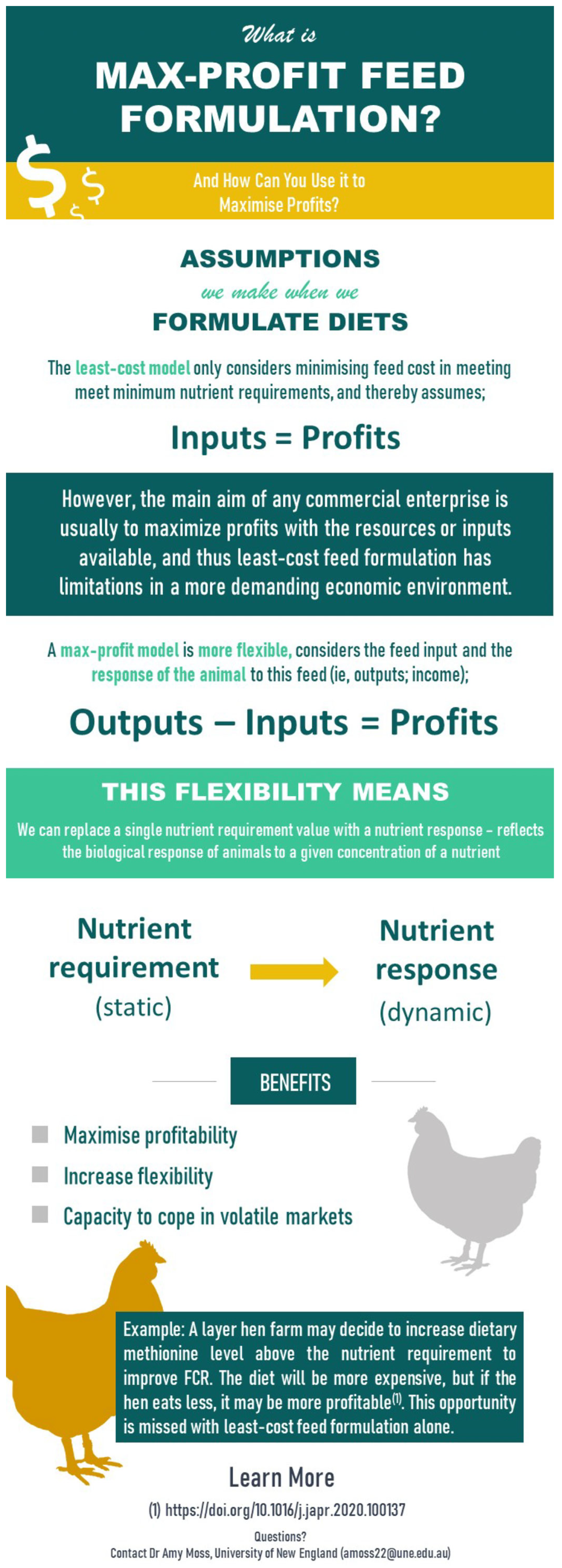 Animals 14 03333 g003