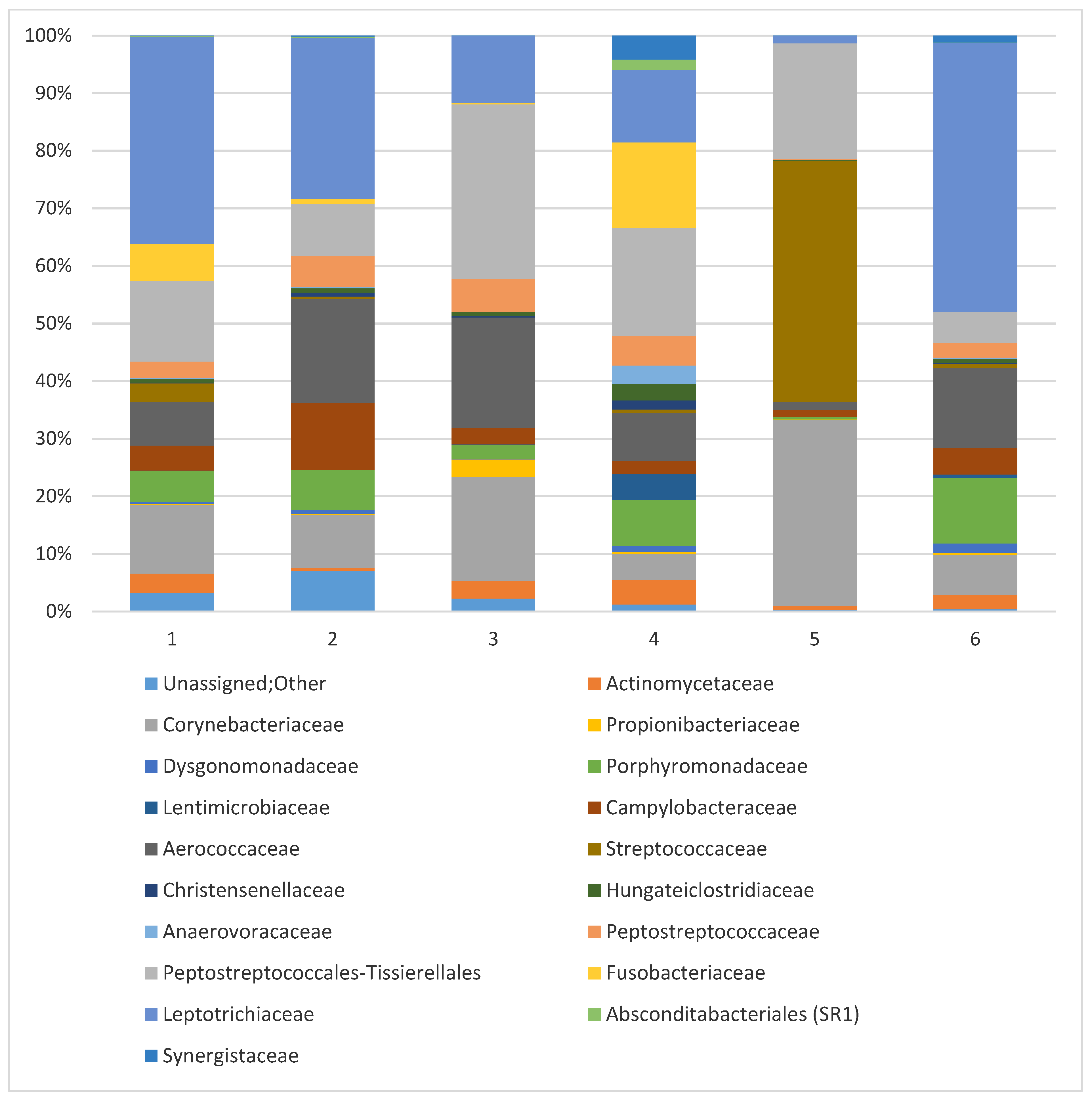 Animals 14 03337 g005
