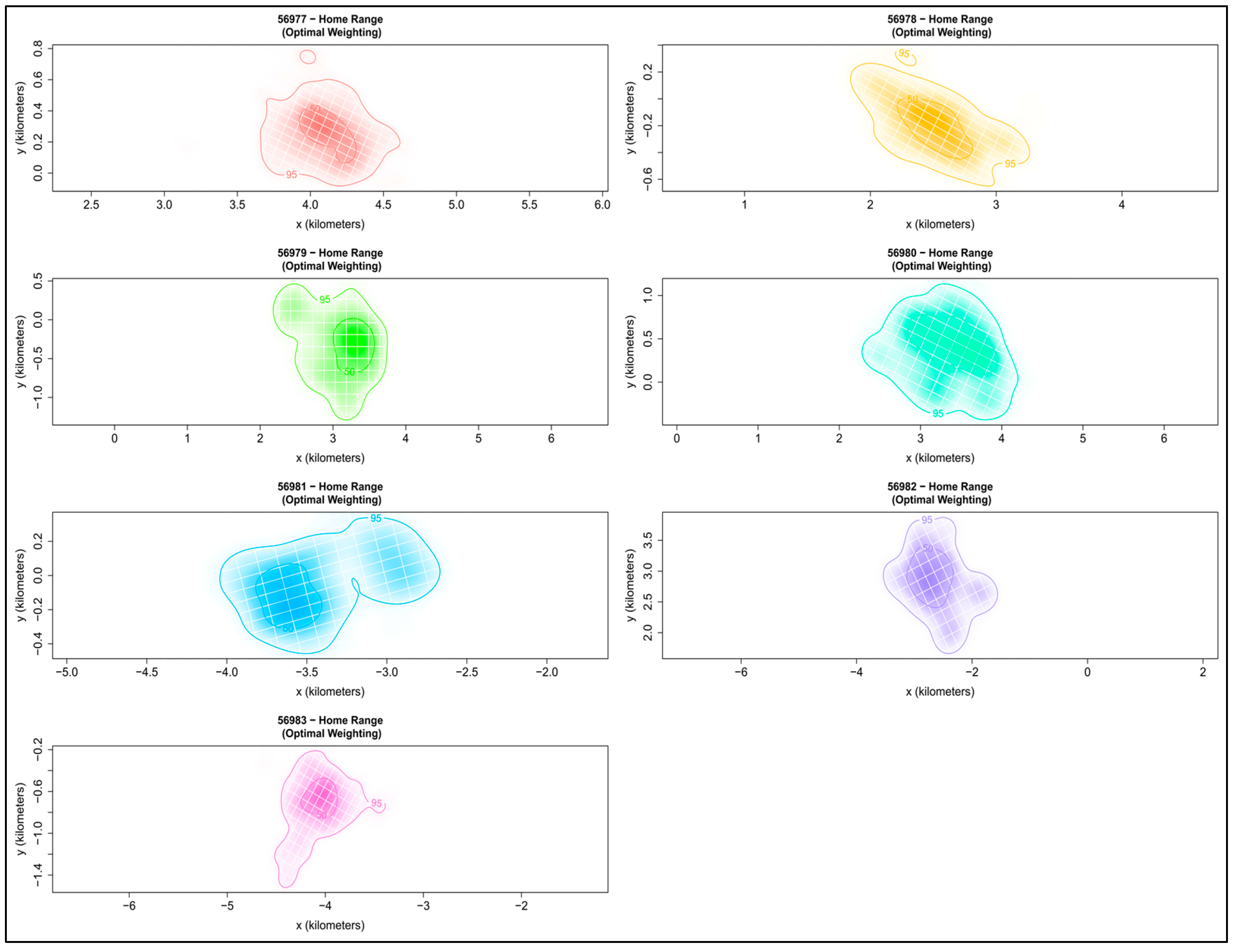 Animals 14 03338 g003 Animals 14 03338 g003
