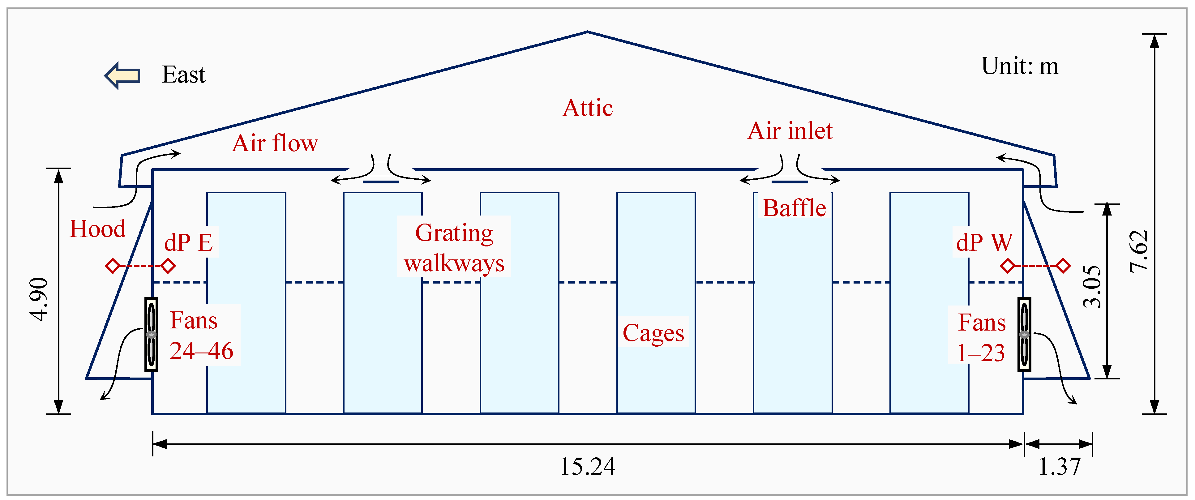 Animals 14 03339 g001