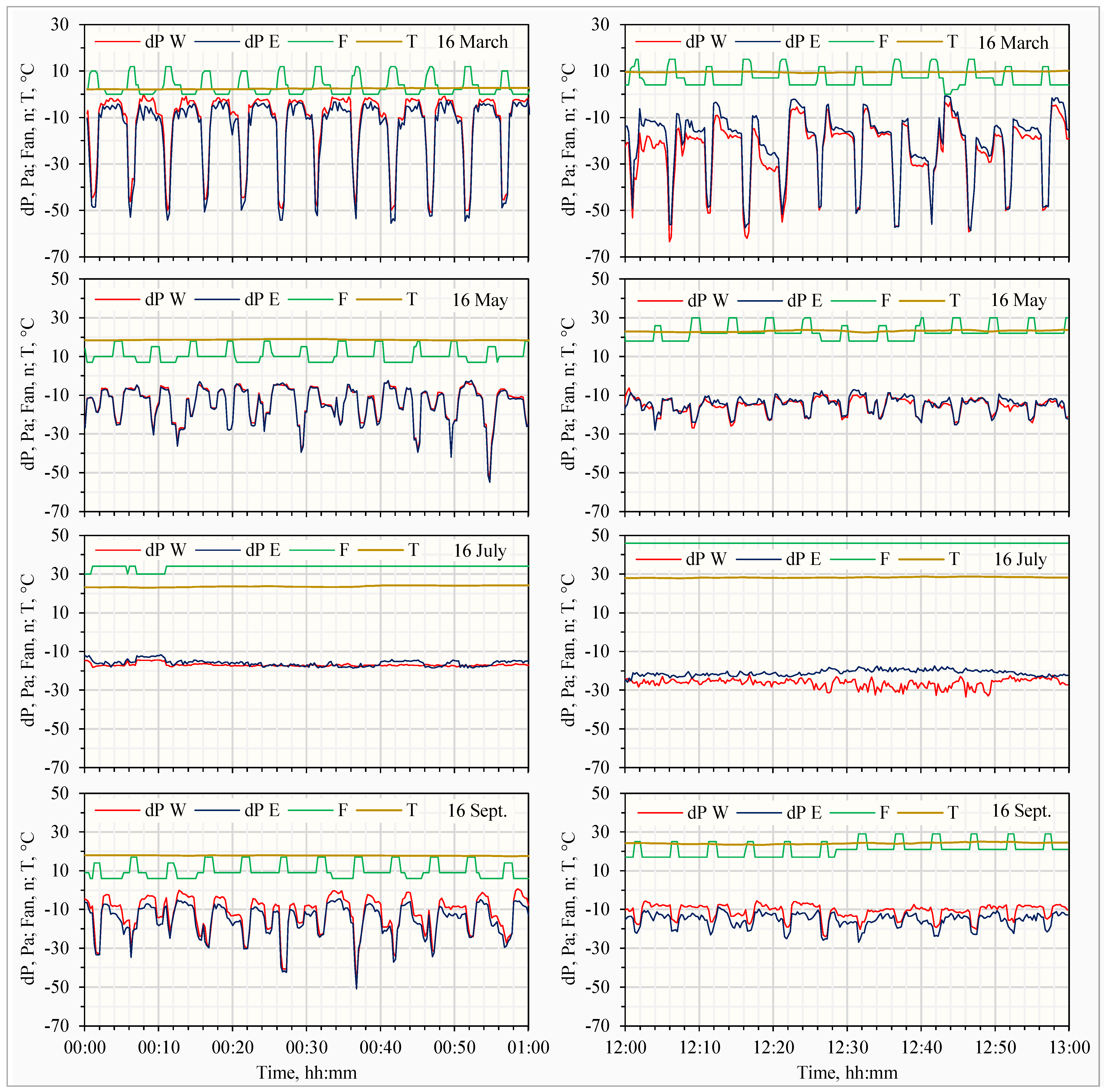 Animals 14 03339 g003