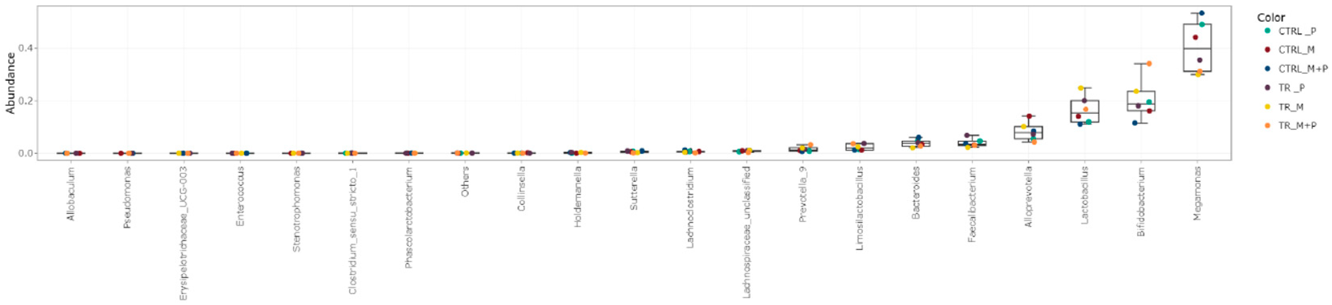Animals 14 03342 g021