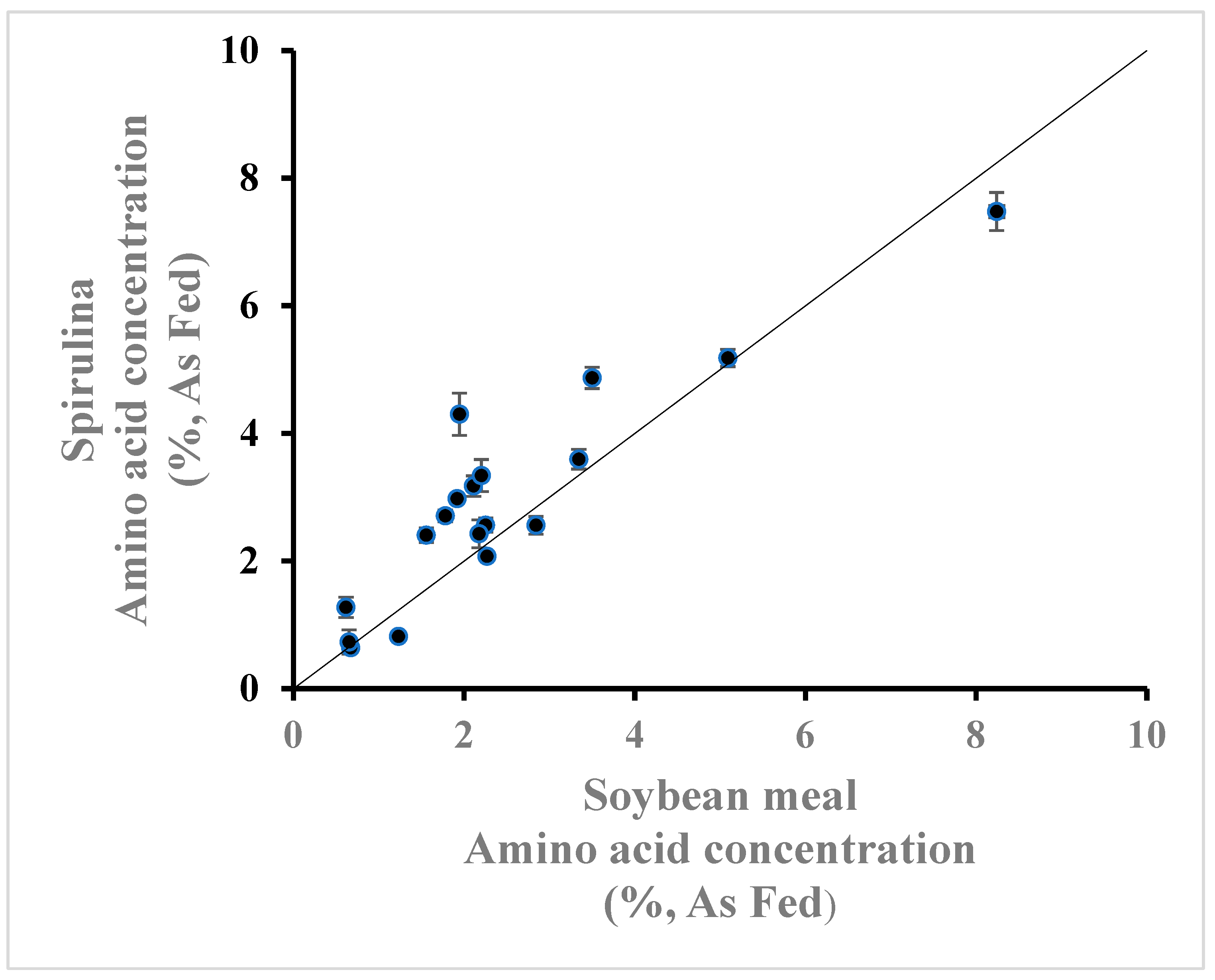 Animals 14 03343 g001
