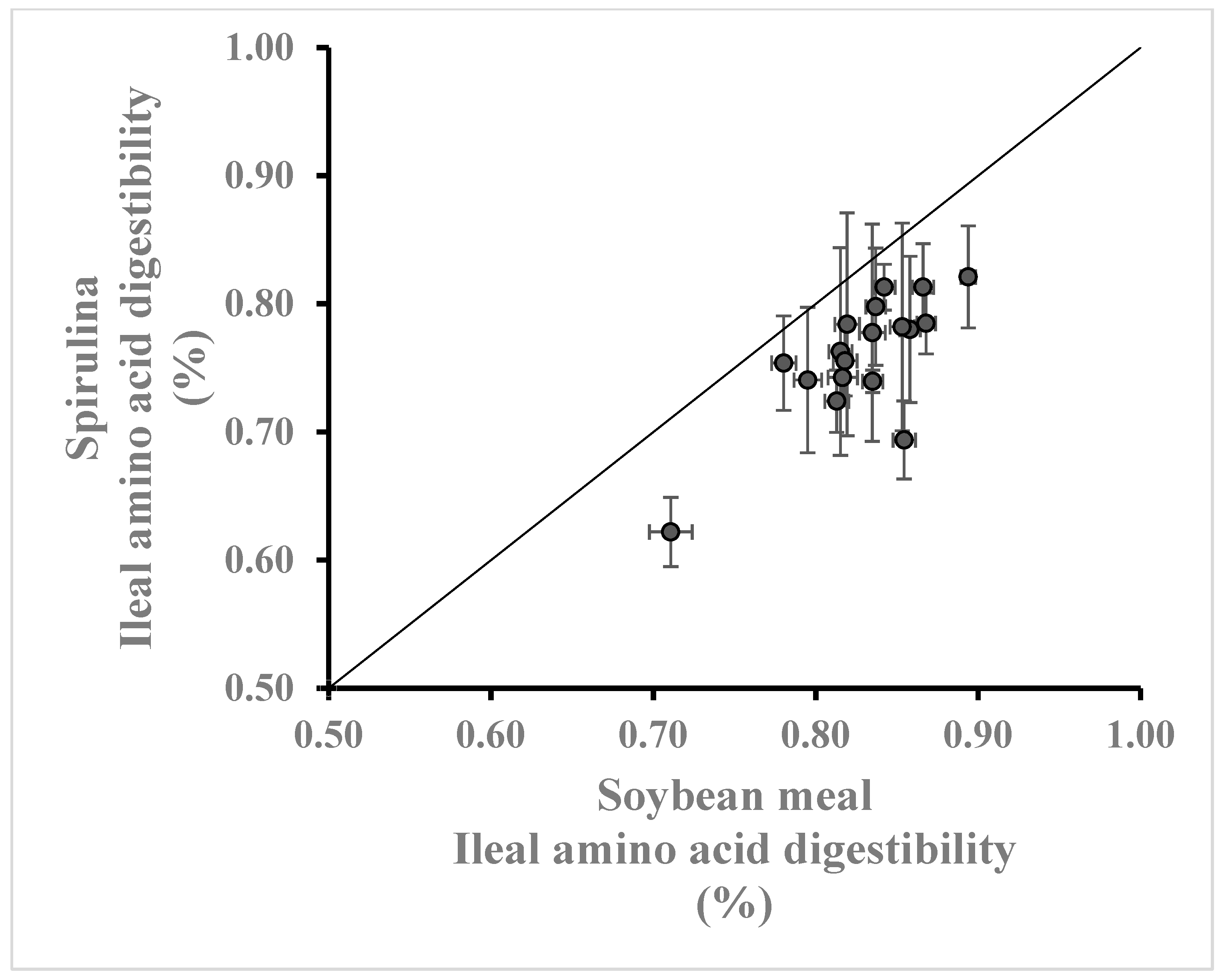 Animals 14 03343 g002