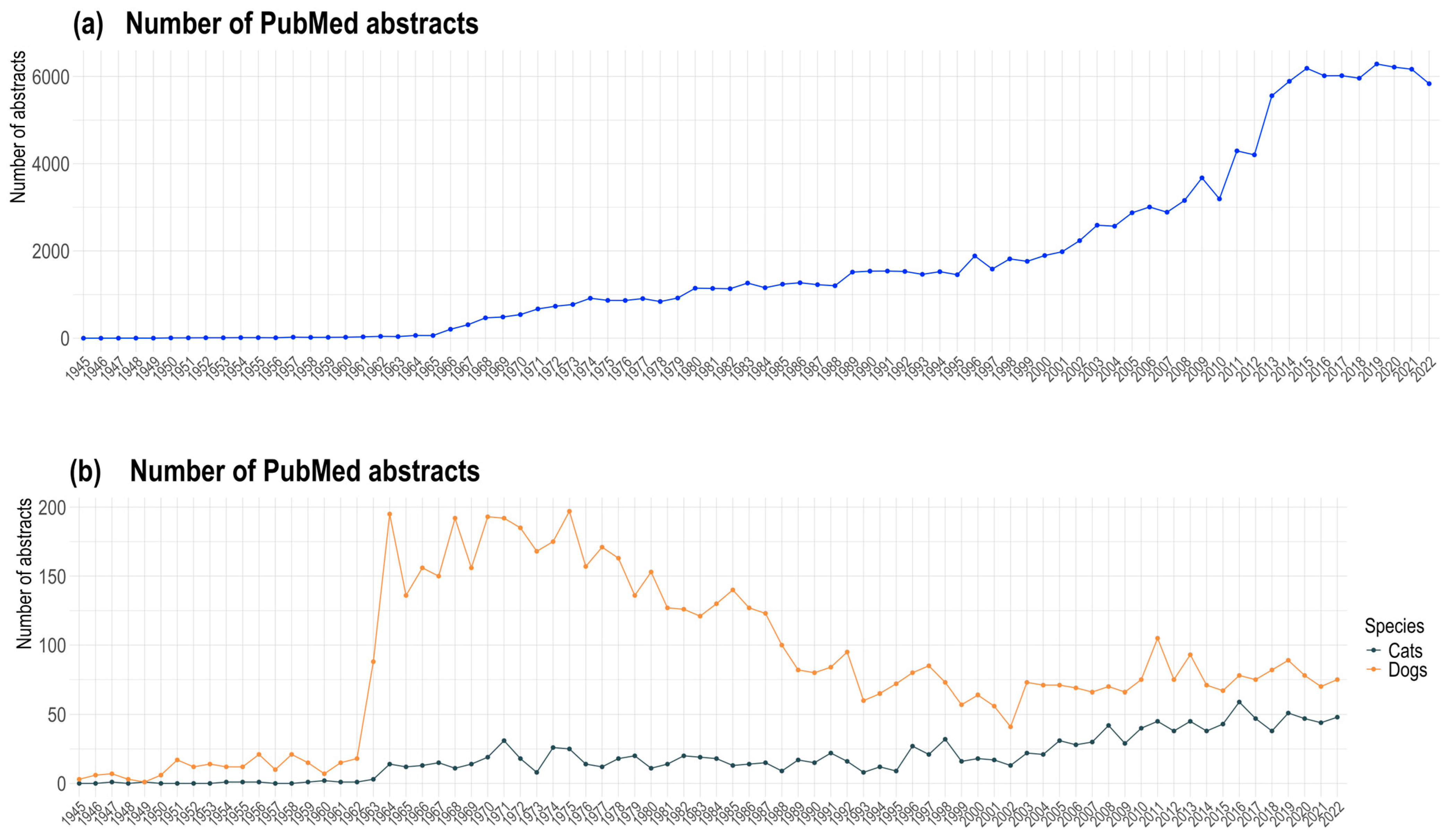 Animals 14 03349 g001